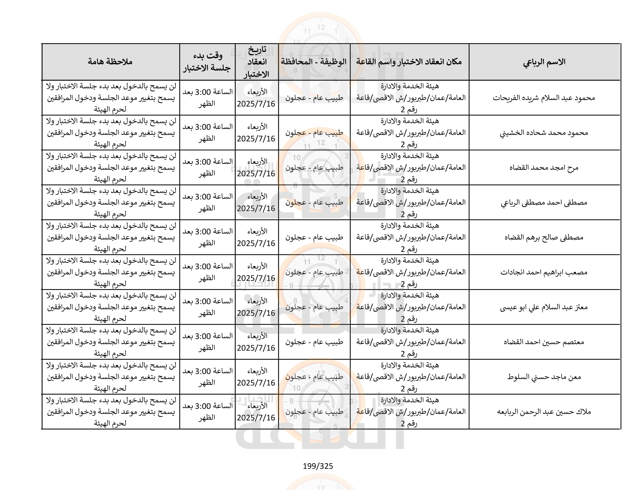 Madar Al-Saa Images 0.4452745655805401