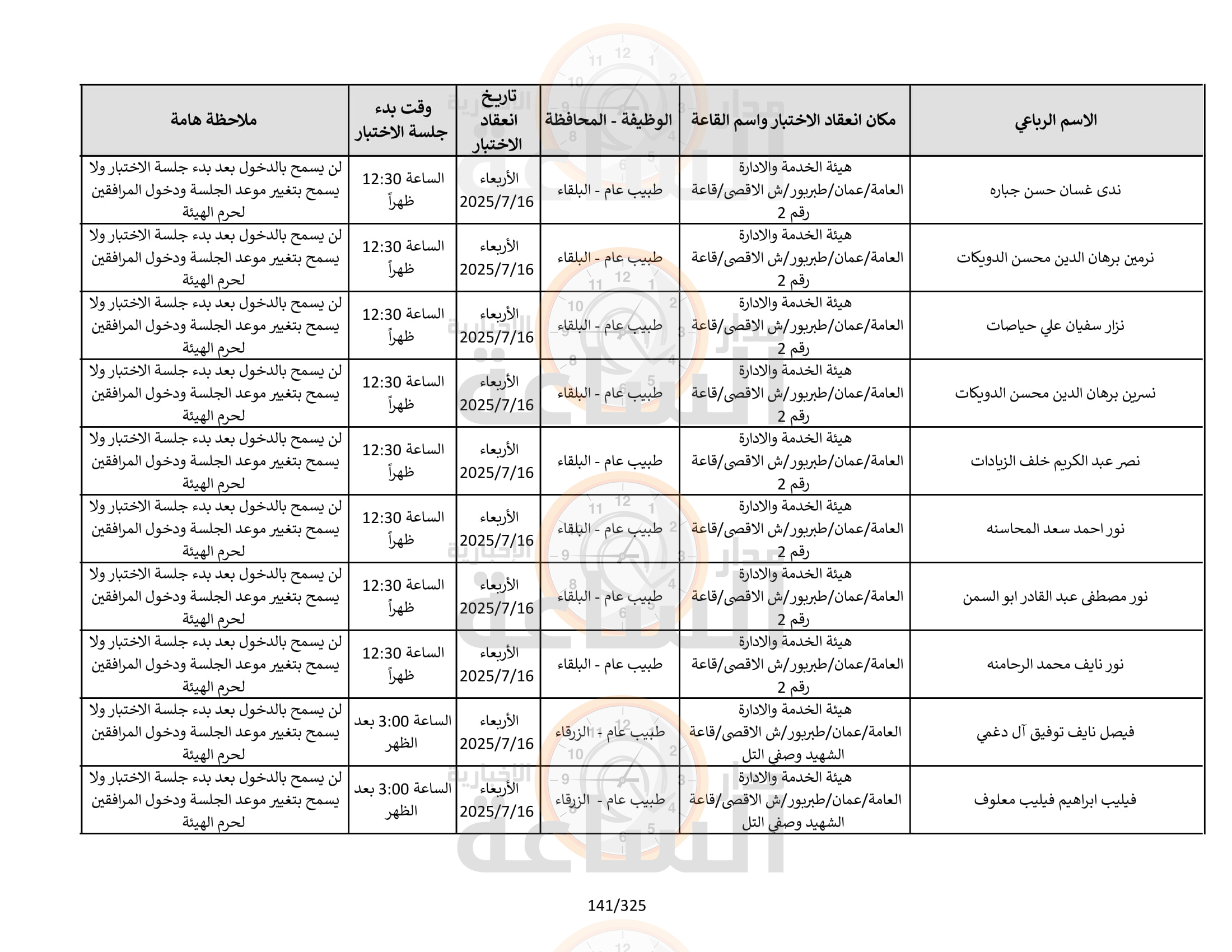 Madar Al-Saa Images 0.5753507083365845