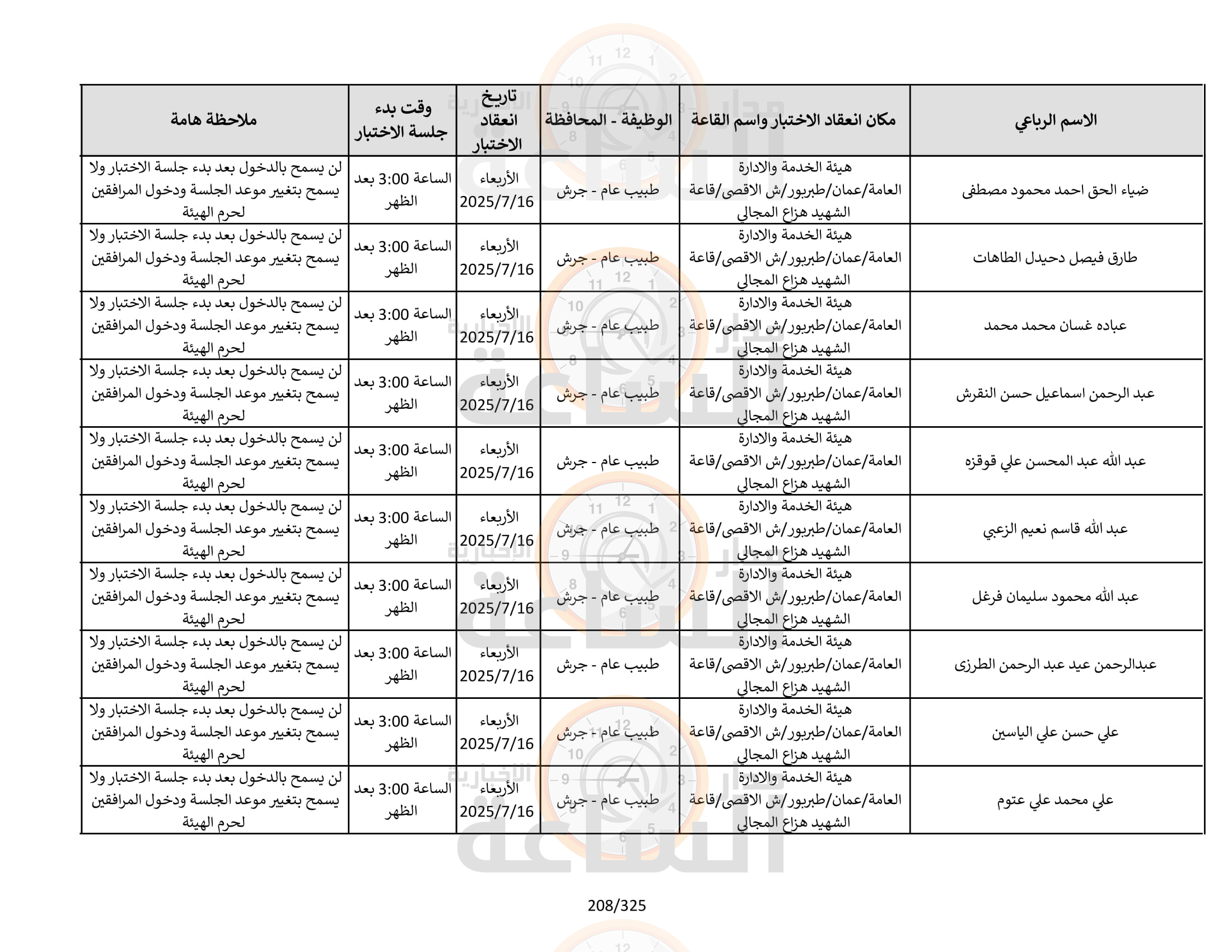 Madar Al-Saa Images 0.08787844246706067