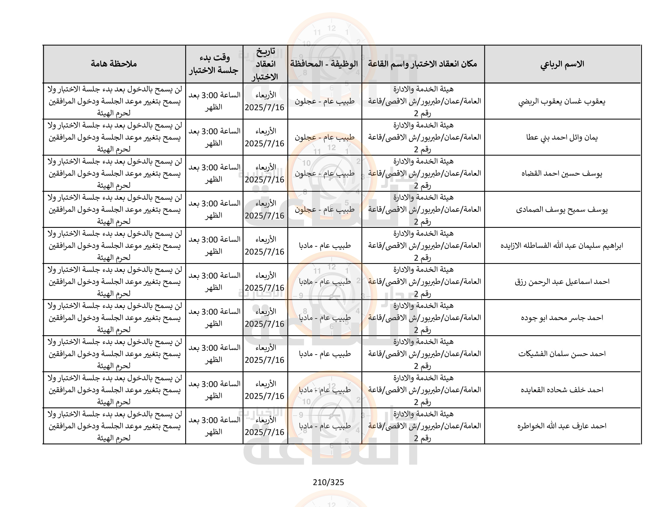Madar Al-Saa Images 0.3866969168812845