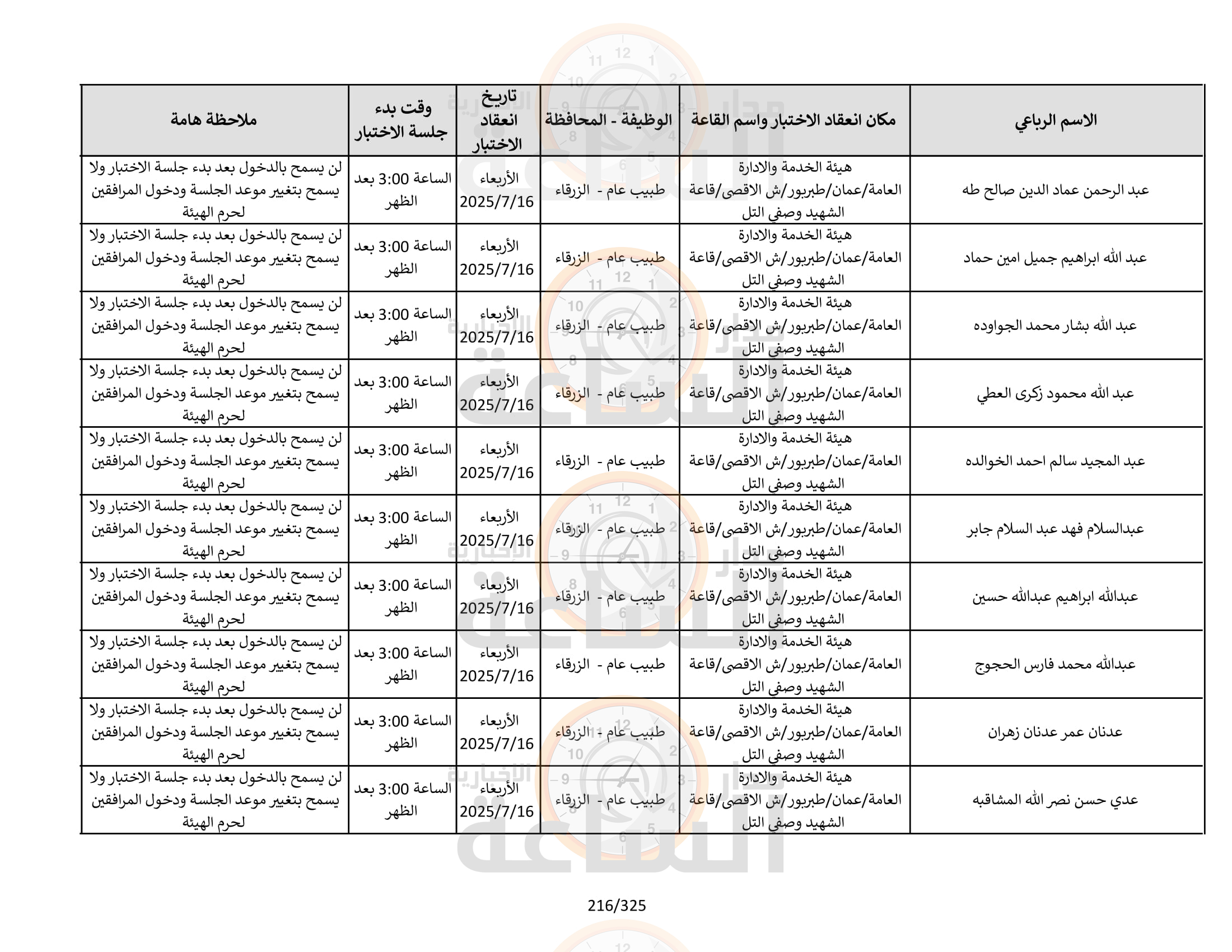 Madar Al-Saa Images 0.9292296423522854