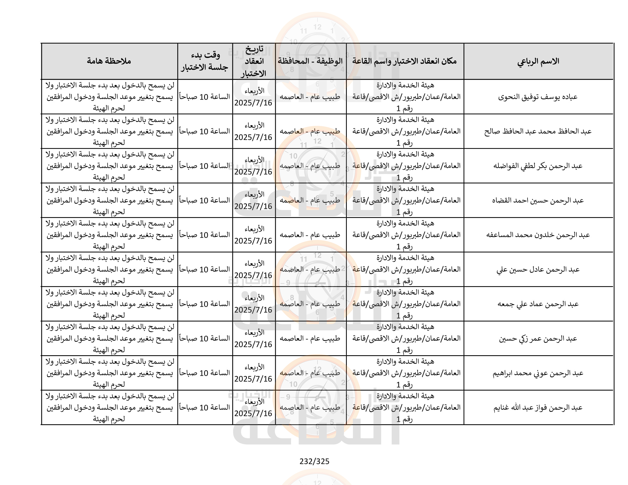 Madar Al-Saa Images 0.5119419994739827
