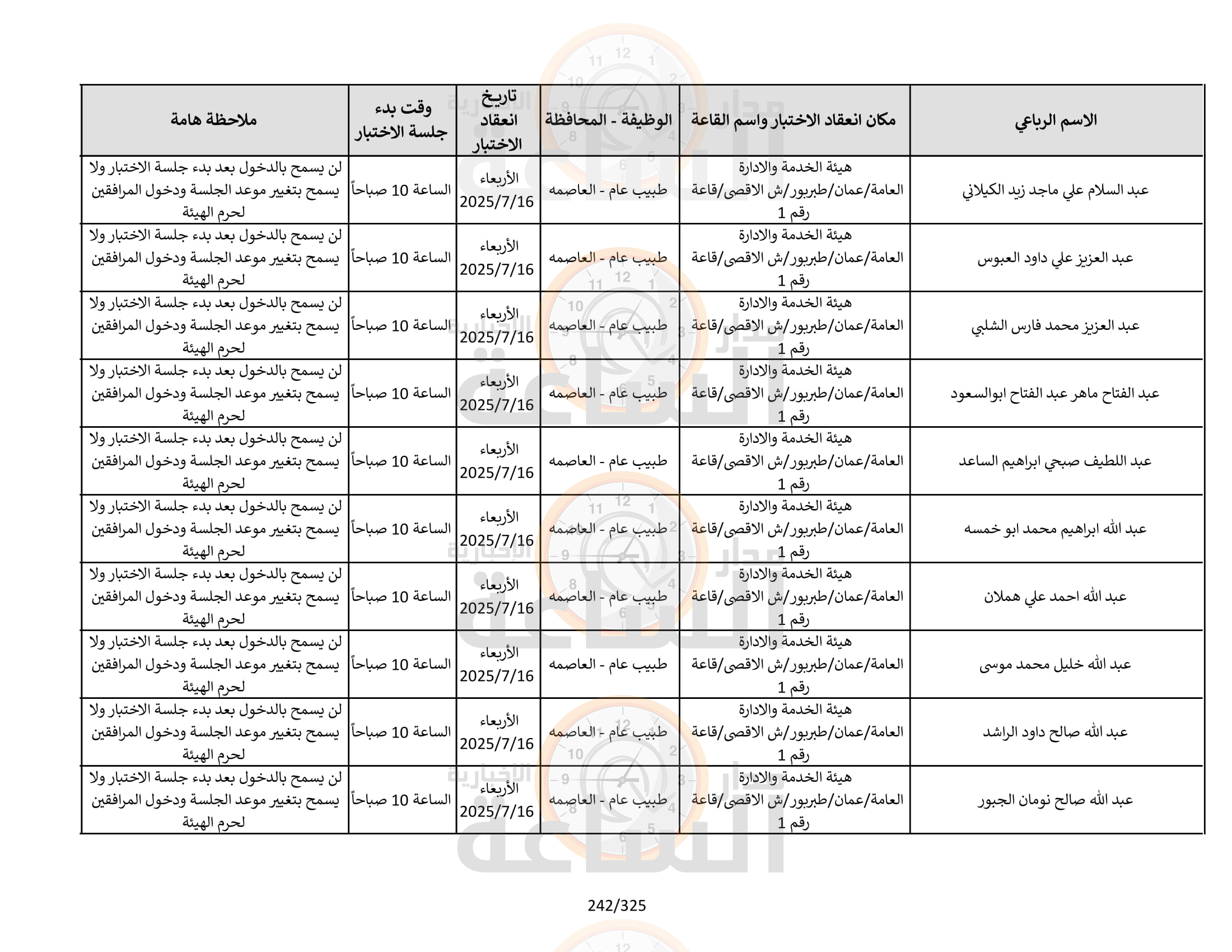 Madar Al-Saa Images 0.38548587179467886