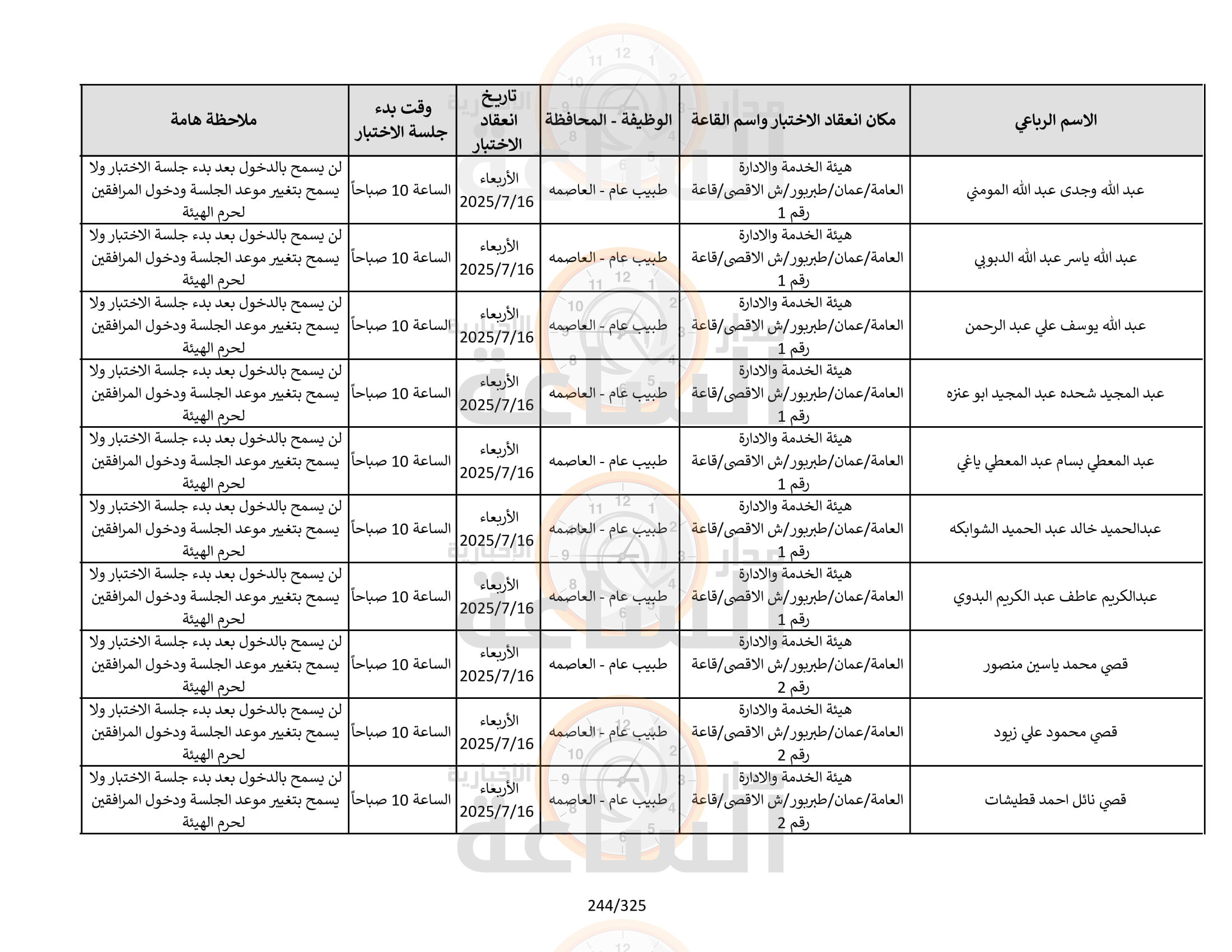 Madar Al-Saa Images 0.4239042208582723
