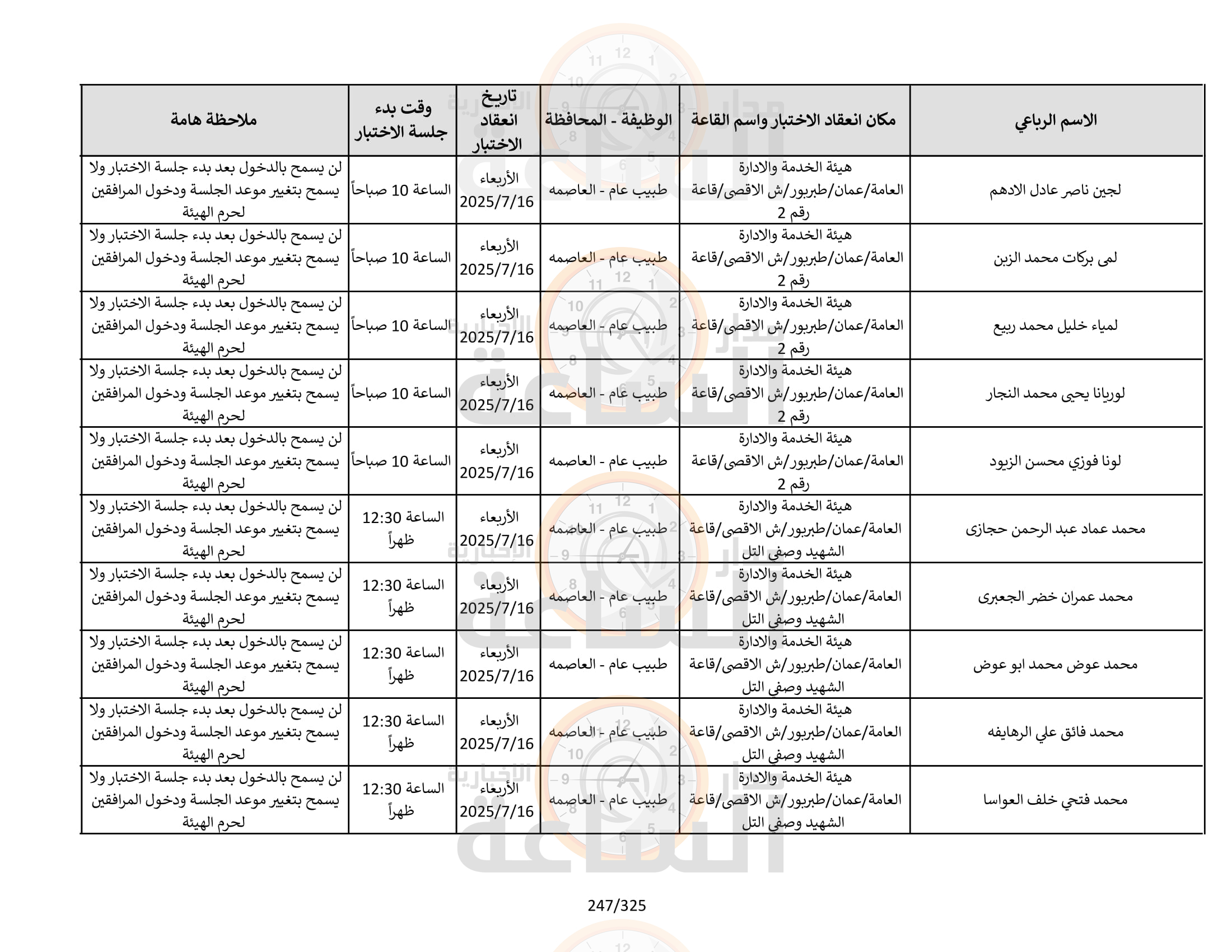 Madar Al-Saa Images 0.47459448738256427