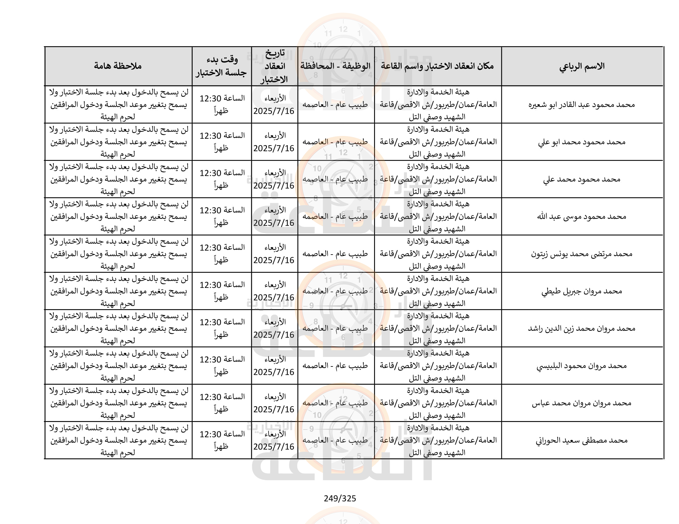 Madar Al-Saa Images 0.6912371885453491