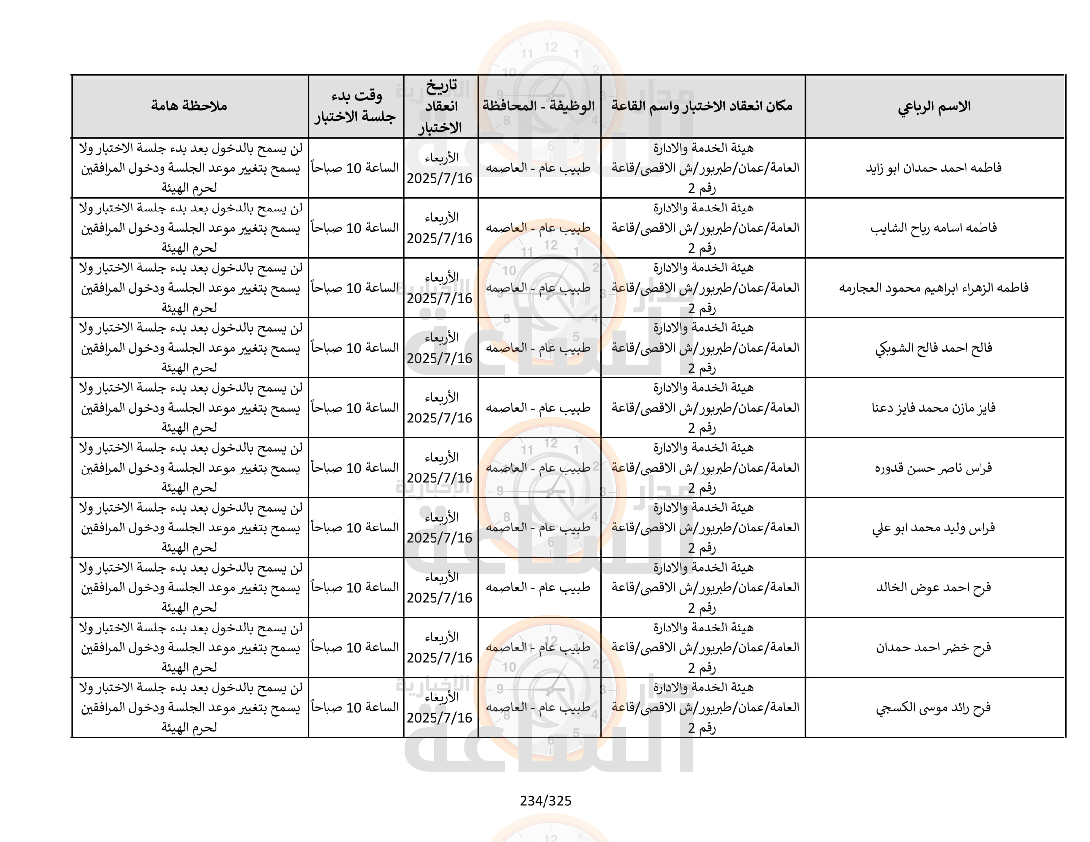 Madar Al-Saa Images 0.04656212133724169