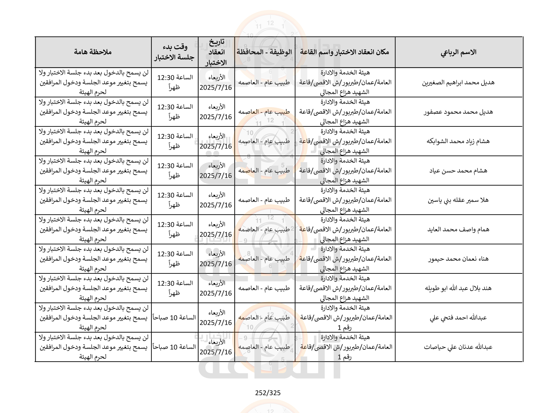 Madar Al-Saa Images 0.24616872240605203