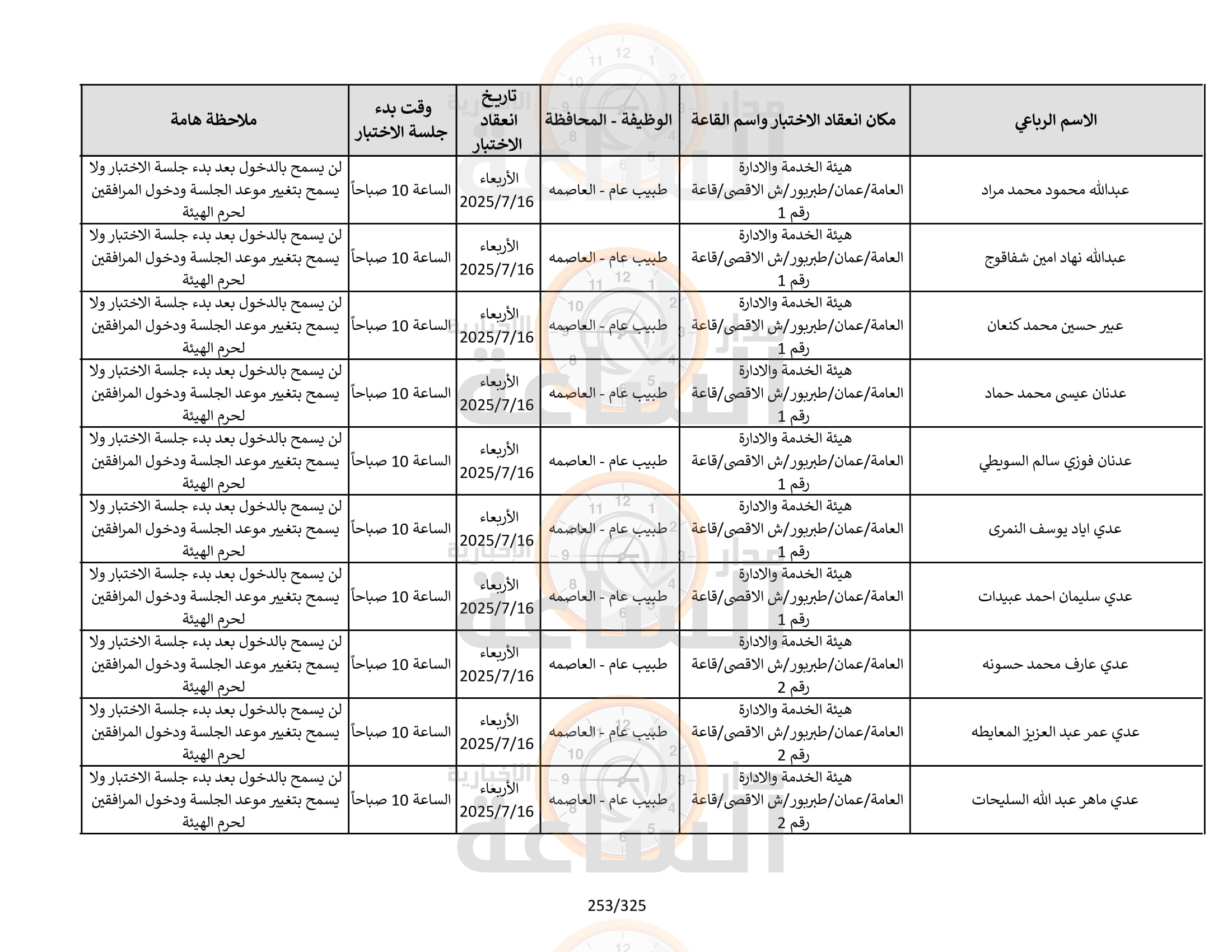 Madar Al-Saa Images 0.6099030805679926