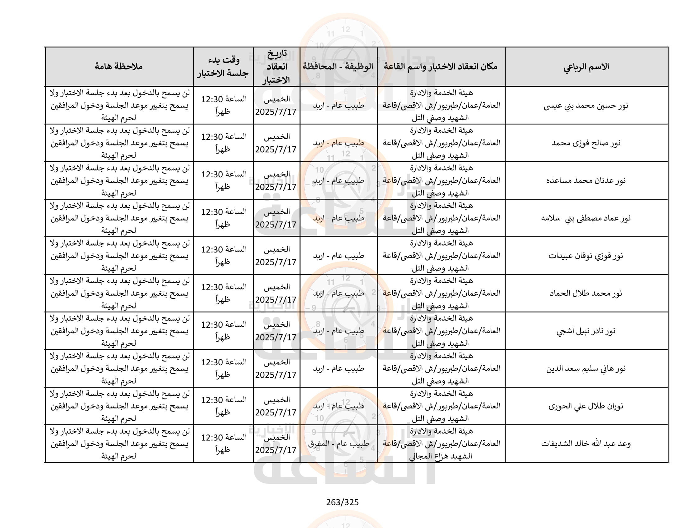Madar Al-Saa Images 0.8448470053608269