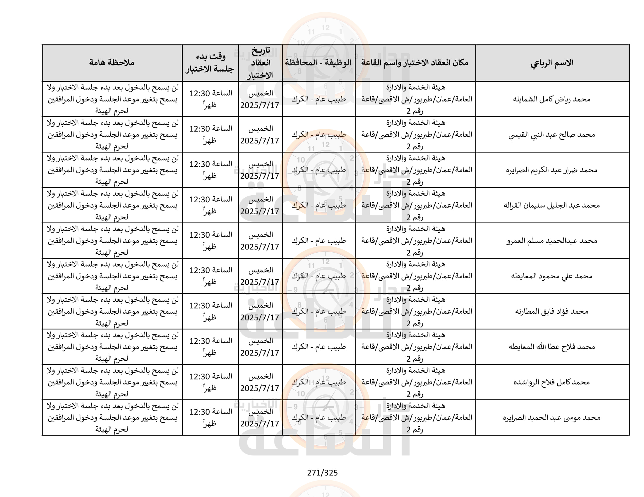 Madar Al-Saa Images 0.9116395428582654
