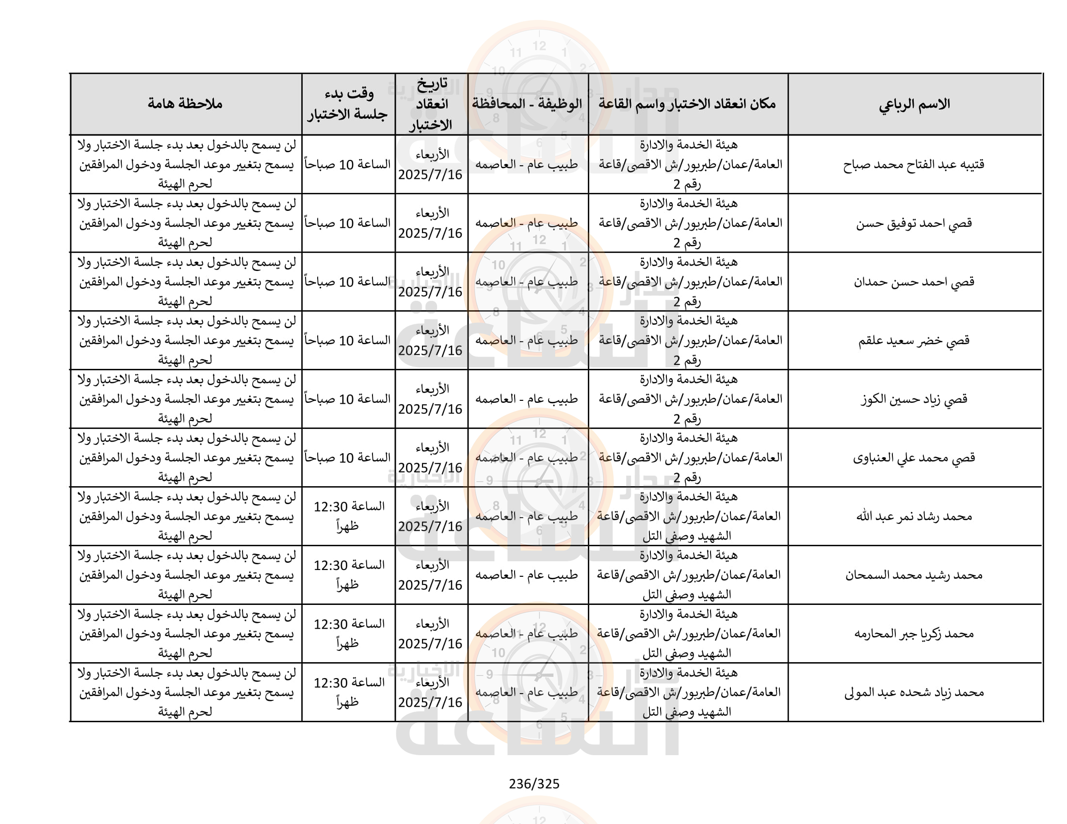 Madar Al-Saa Images 0.09432193881414463