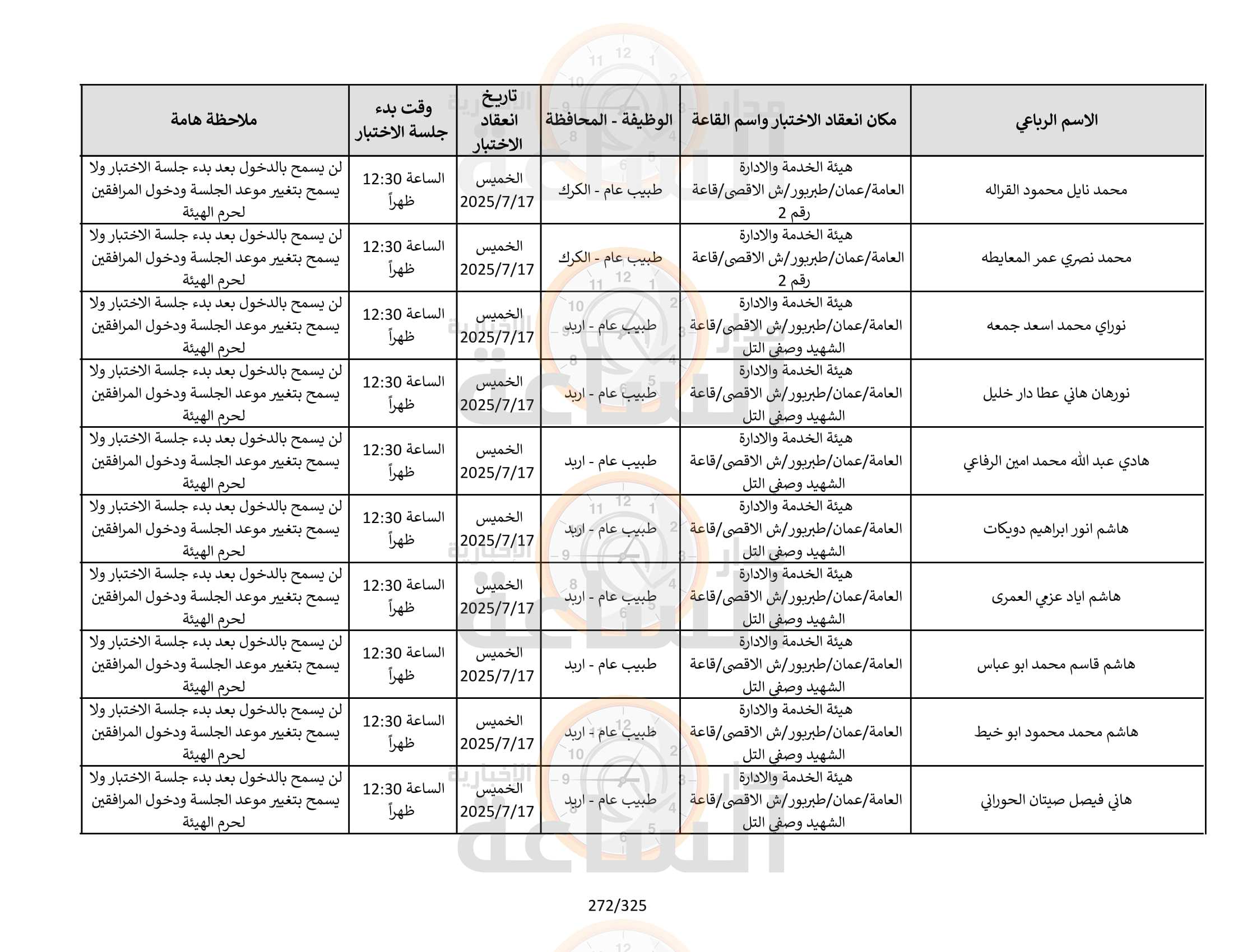 Madar Al-Saa Images 0.46632150885418844