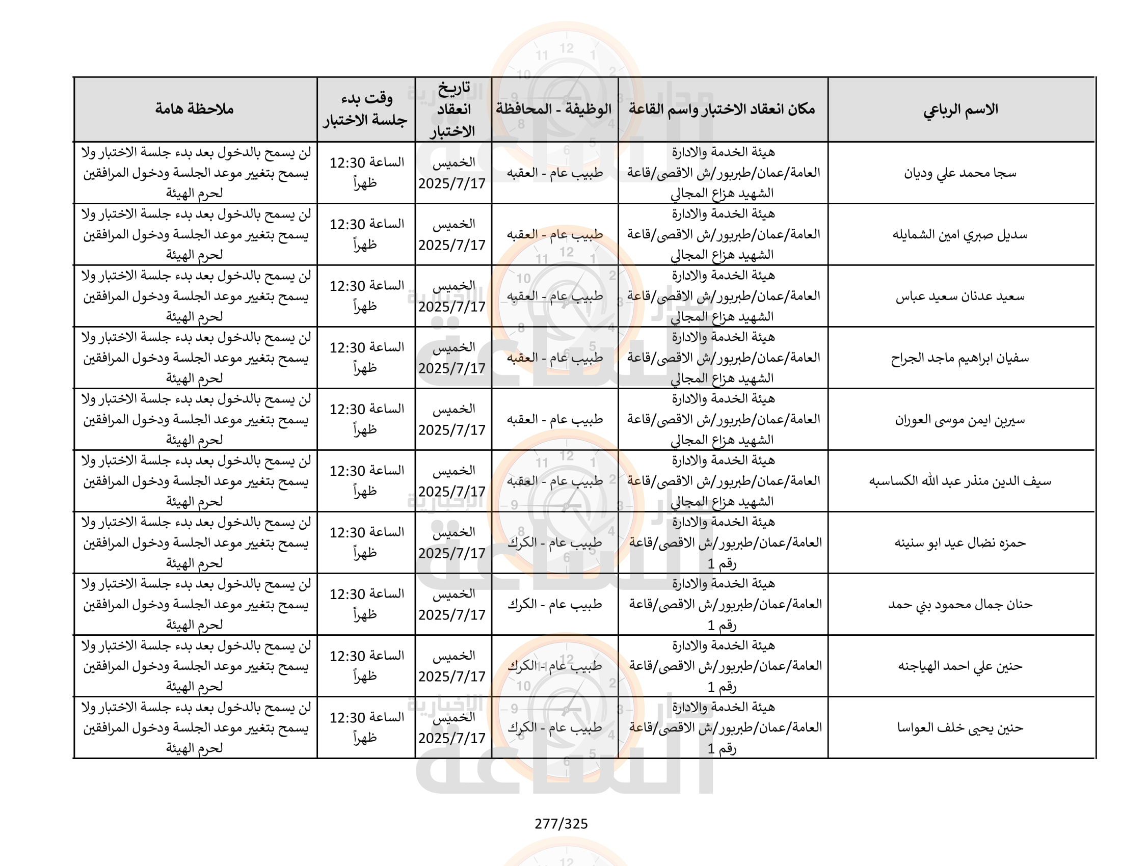 Madar Al-Saa Images 0.05343166145844824