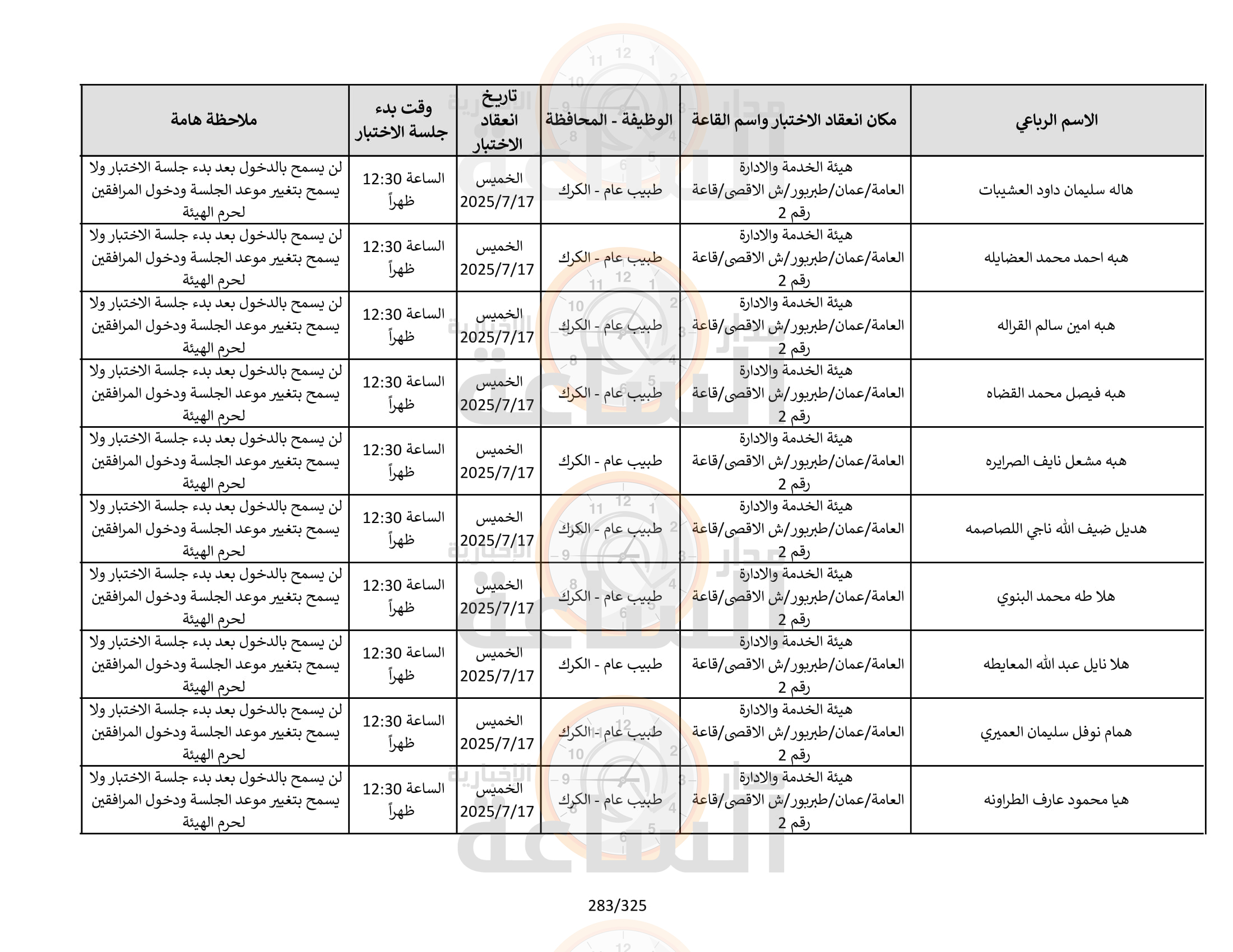 Madar Al-Saa Images 0.4079284057720548