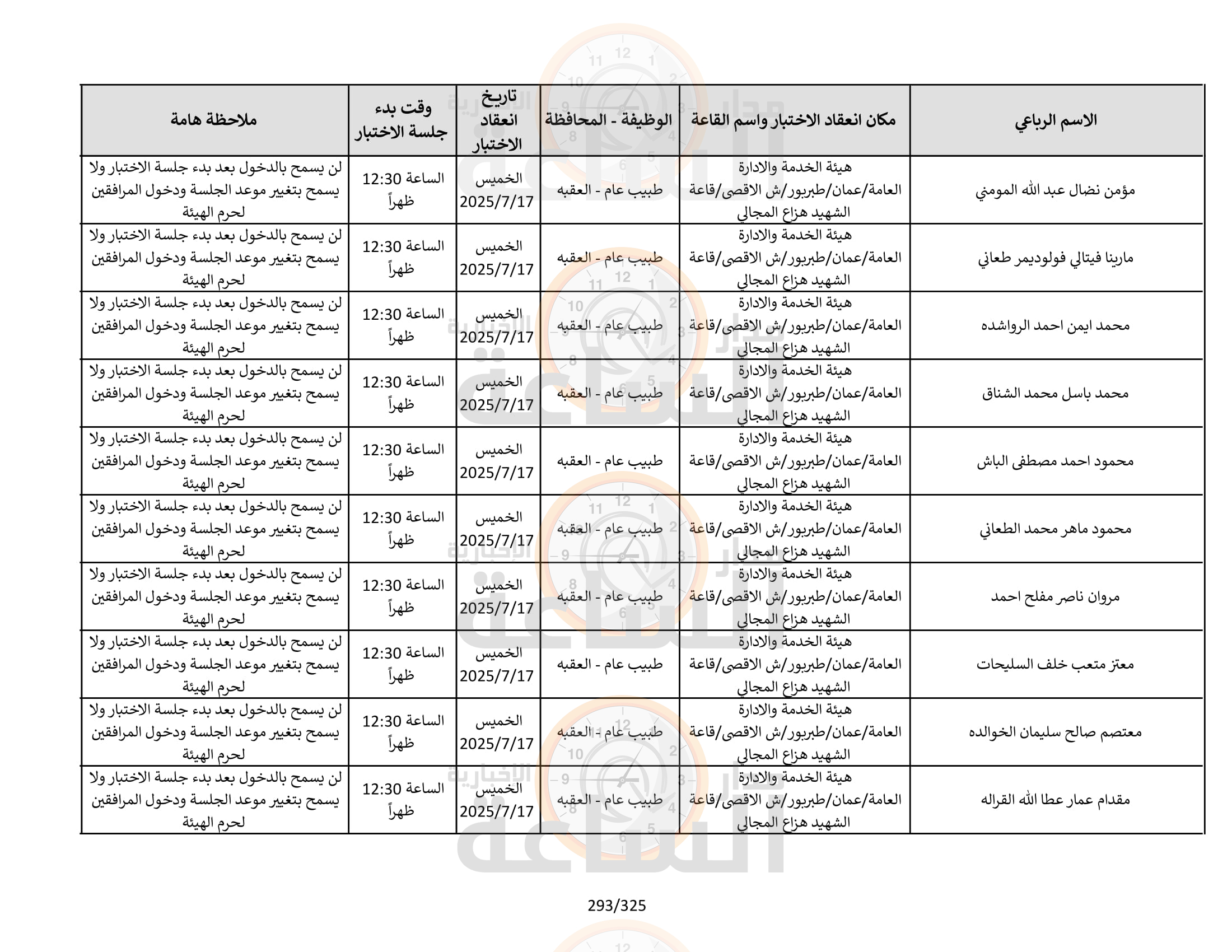 Madar Al-Saa Images 0.08565984068142418