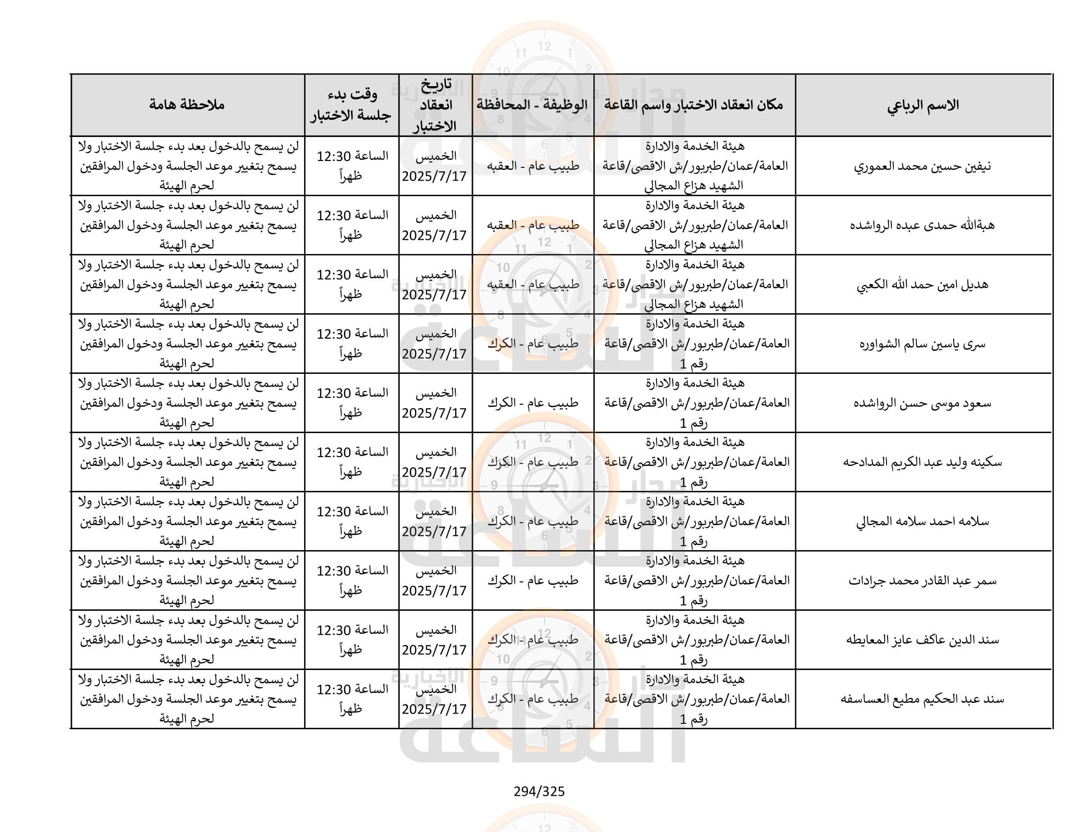 Madar Al-Saa Images 0.5413849578050786