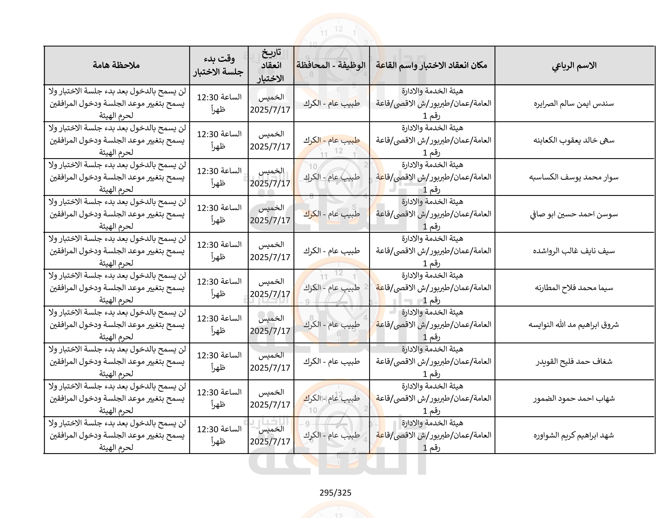 Madar Al-Saa Images 0.362143250067432