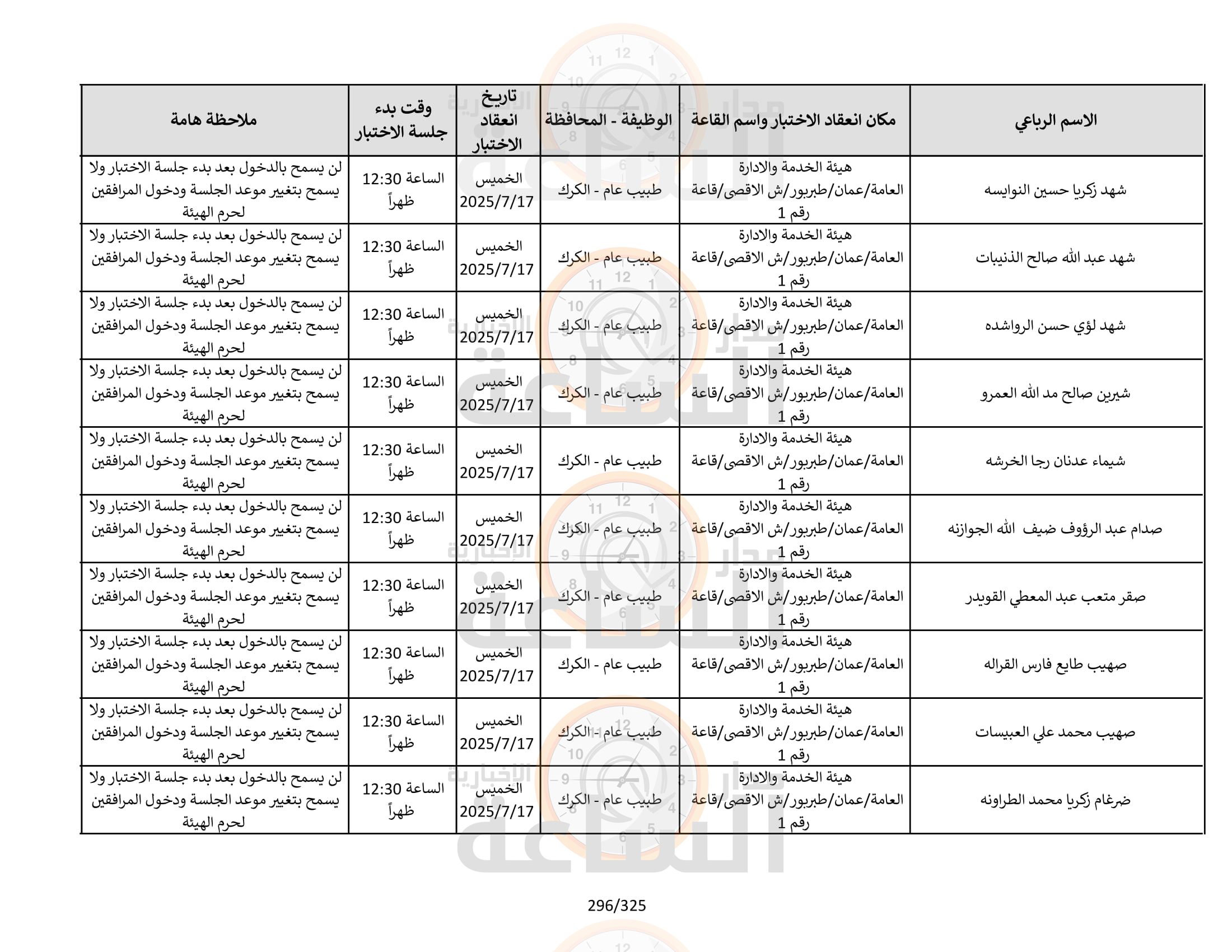 Madar Al-Saa Images 0.7642042737276199