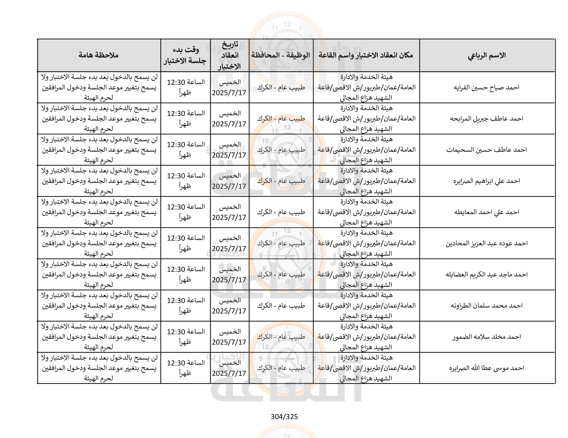 Madar Al-Saa Images 0.9464162183936592