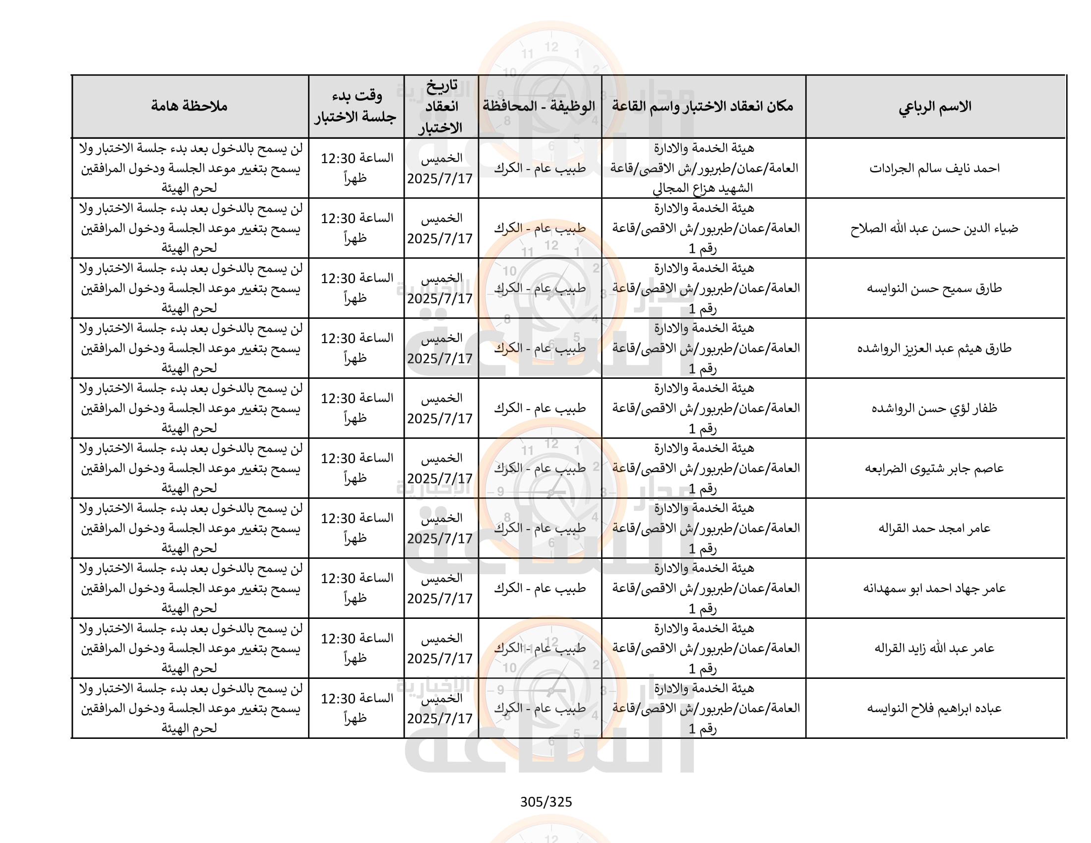 Madar Al-Saa Images 0.8115552723858952