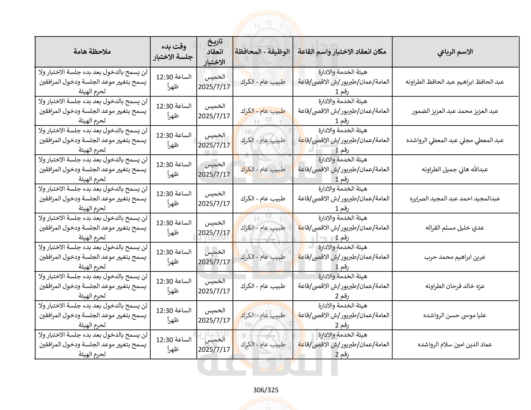Madar Al-Saa Images 0.7759231306421859