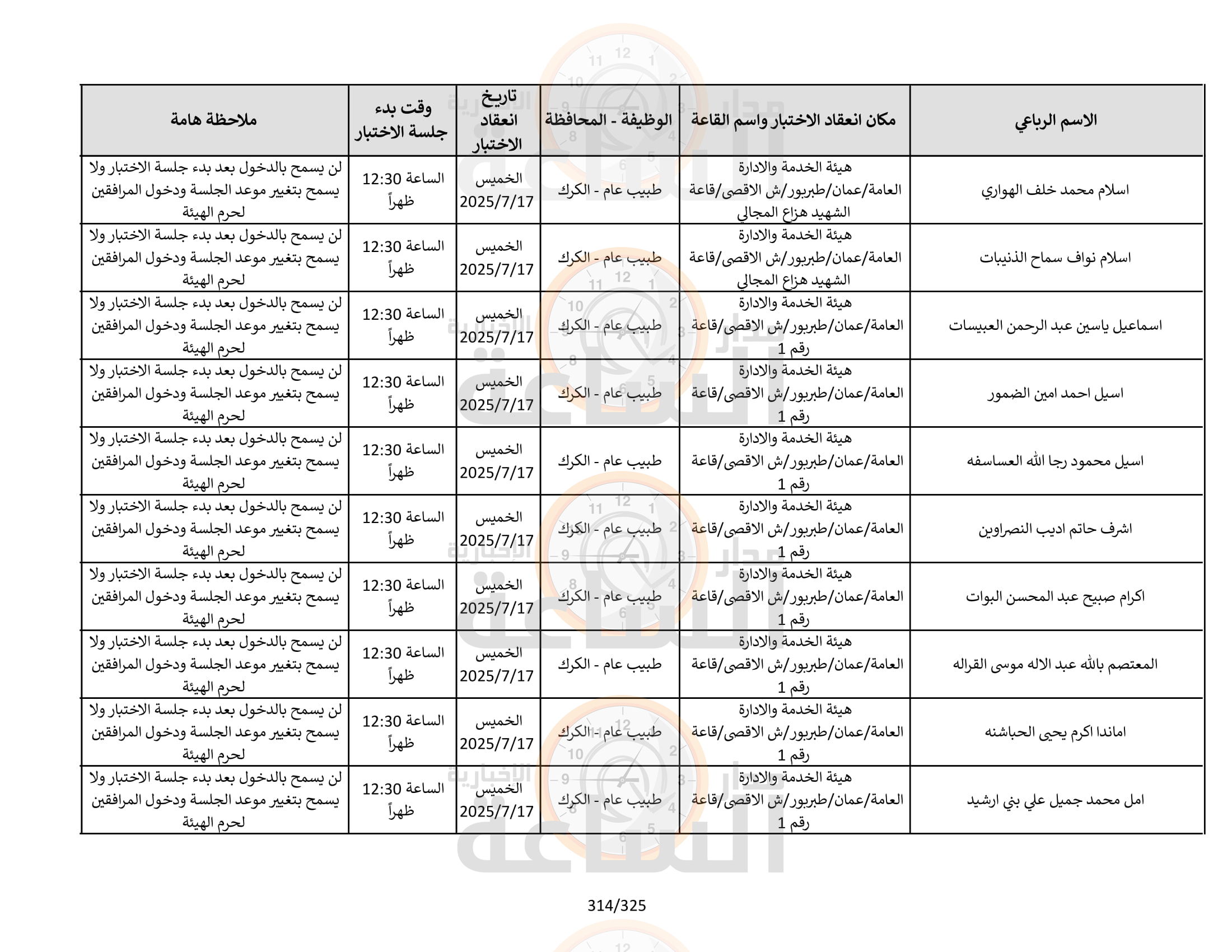 Madar Al-Saa Images 0.321664990851802