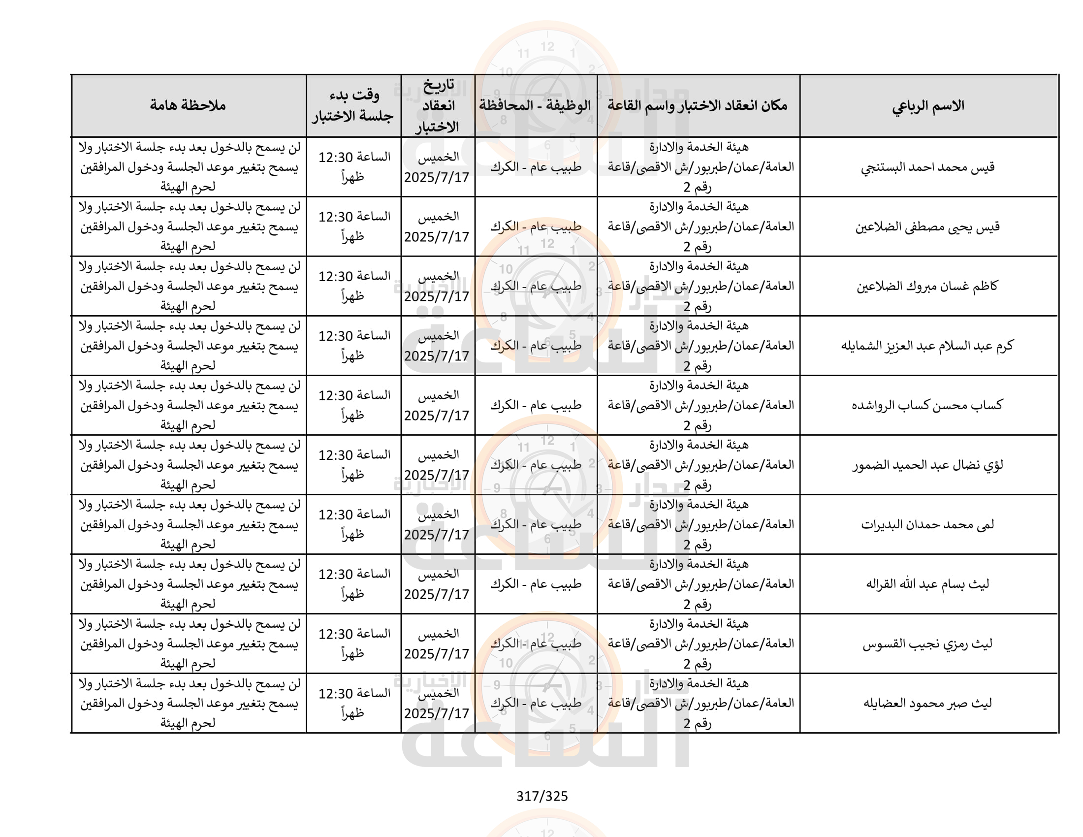Madar Al-Saa Images 0.8894543237834402