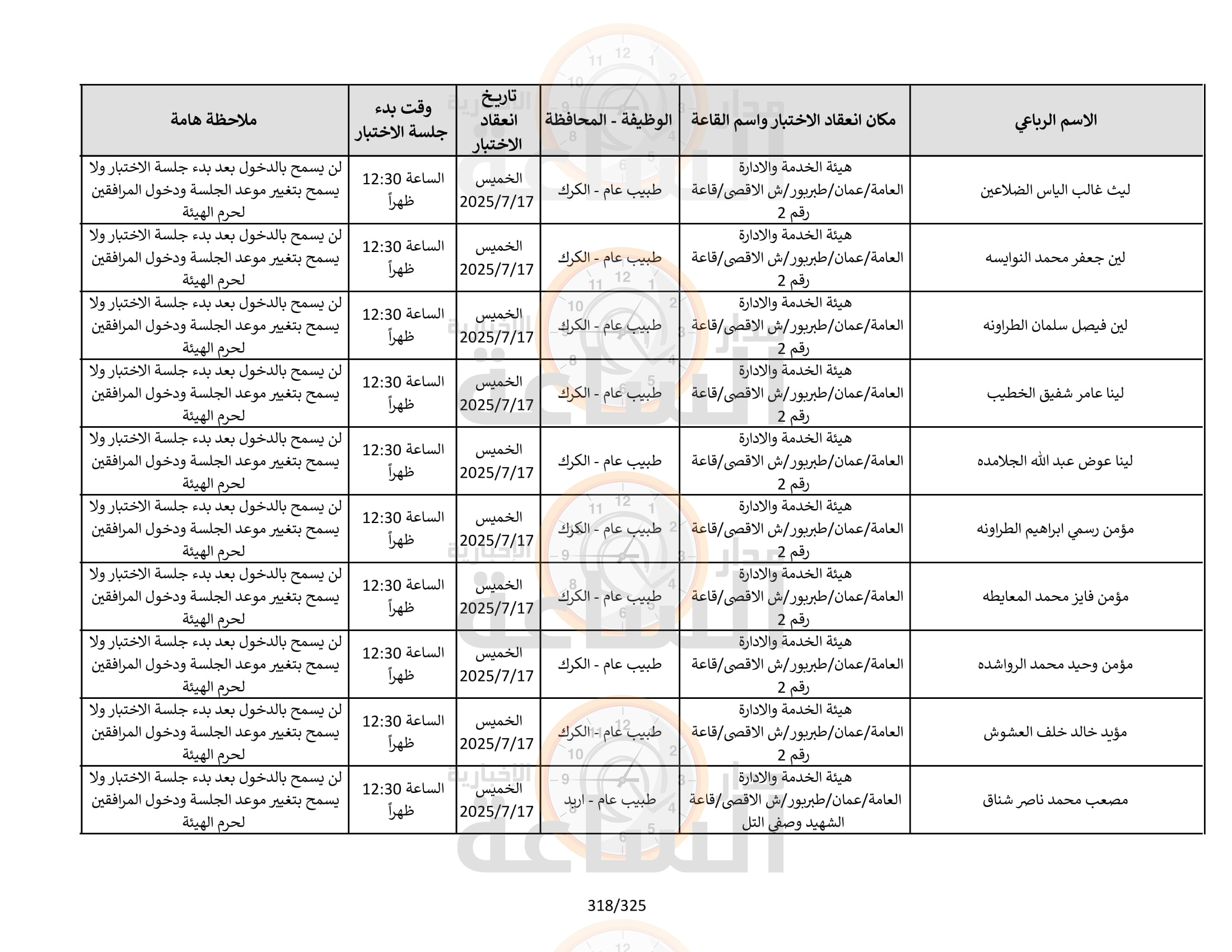 Madar Al-Saa Images 0.9754534963174127