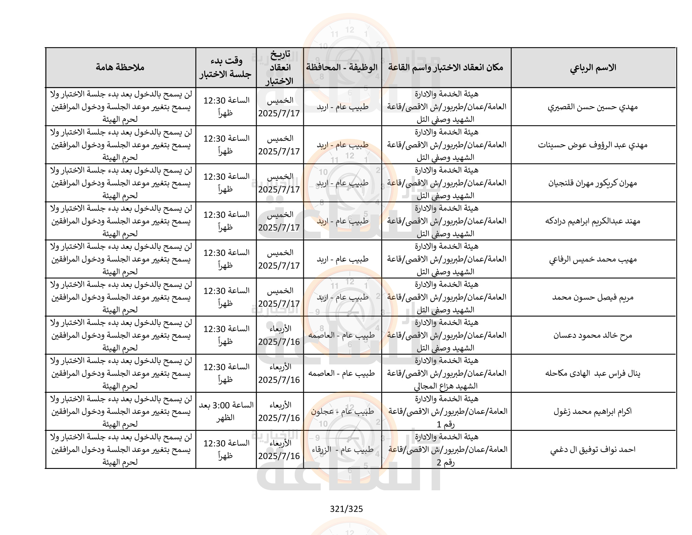 Madar Al-Saa Images 0.41979540497510337