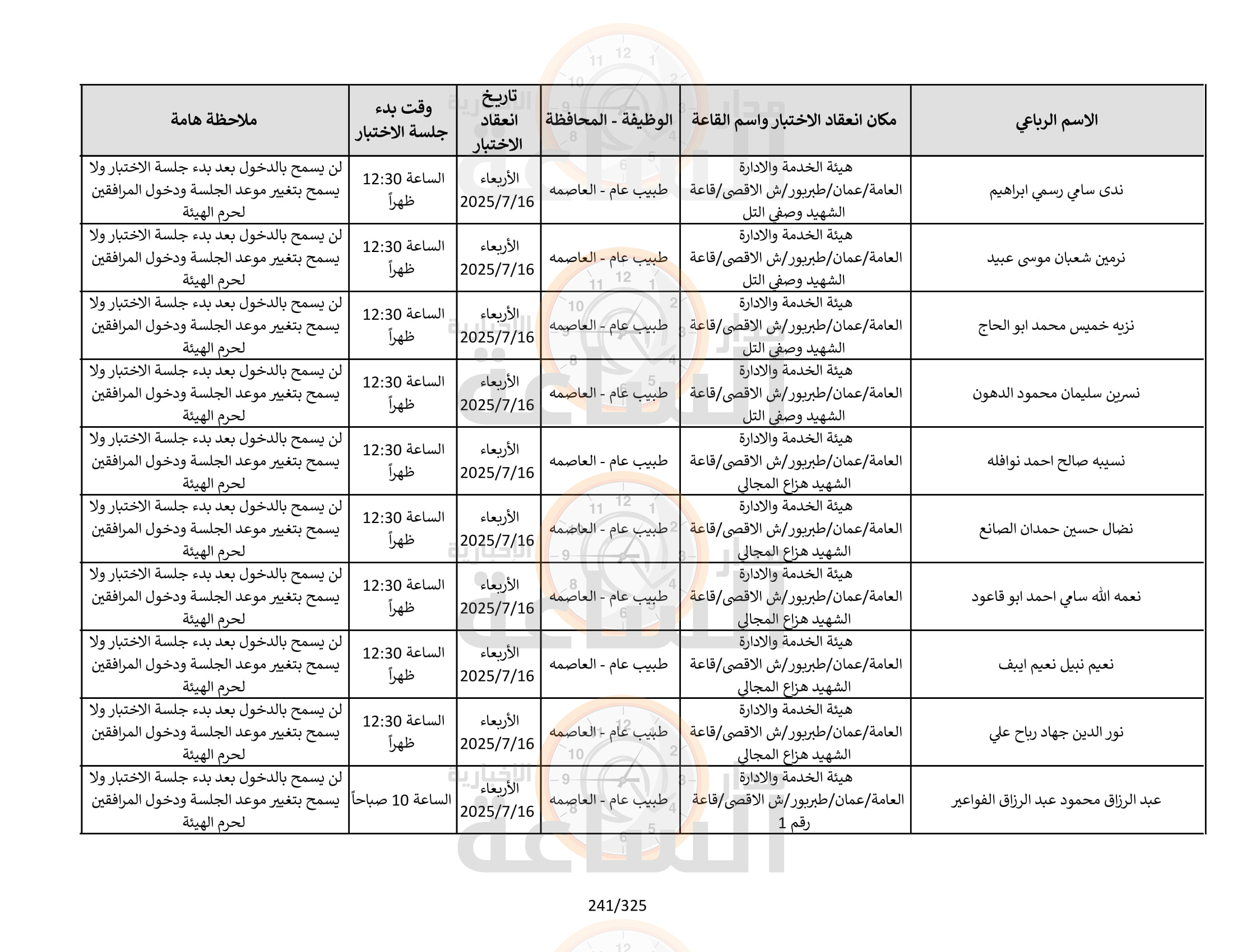 Madar Al-Saa Images 0.5057238822282178