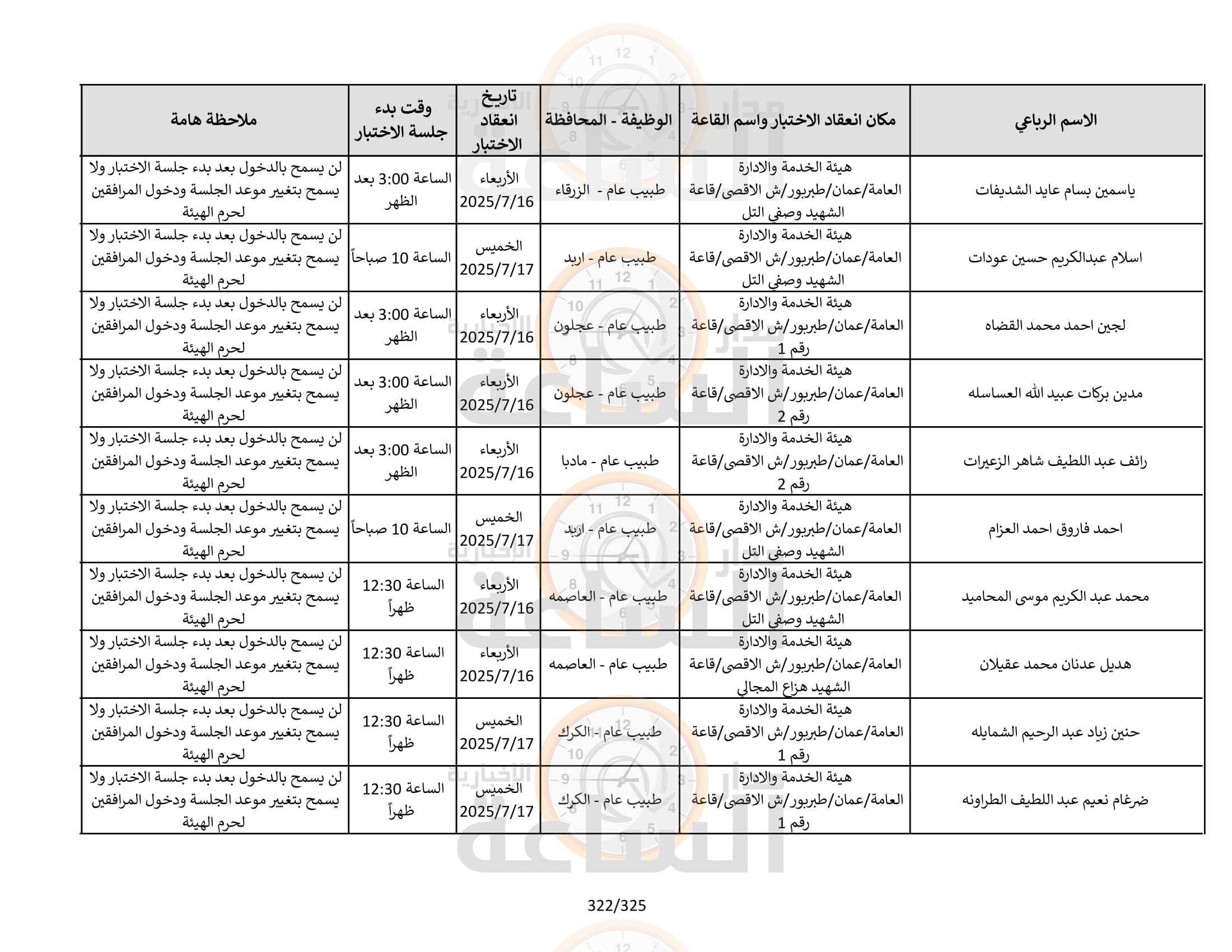 Madar Al-Saa Images 0.01686613666002712