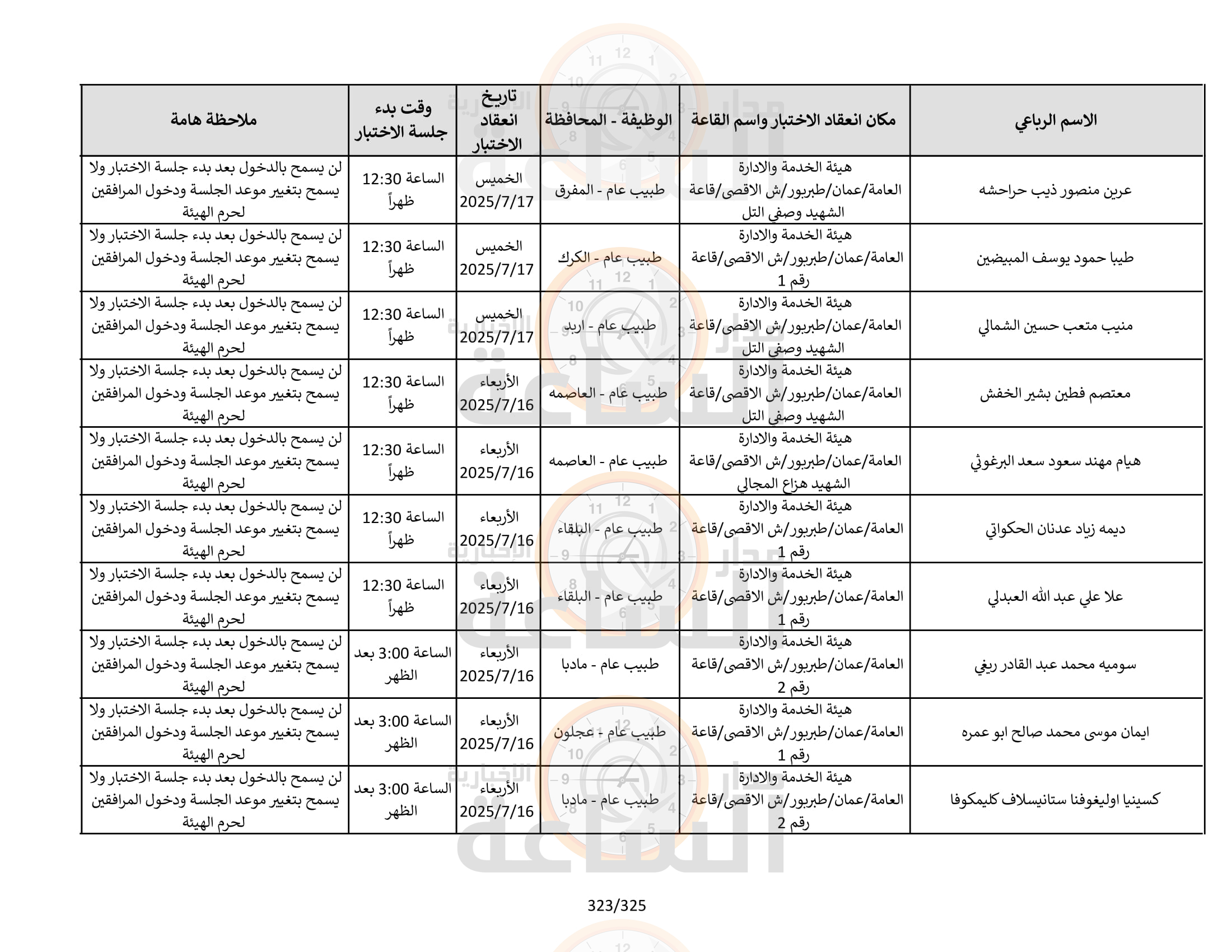 Madar Al-Saa Images 0.17876127497149175