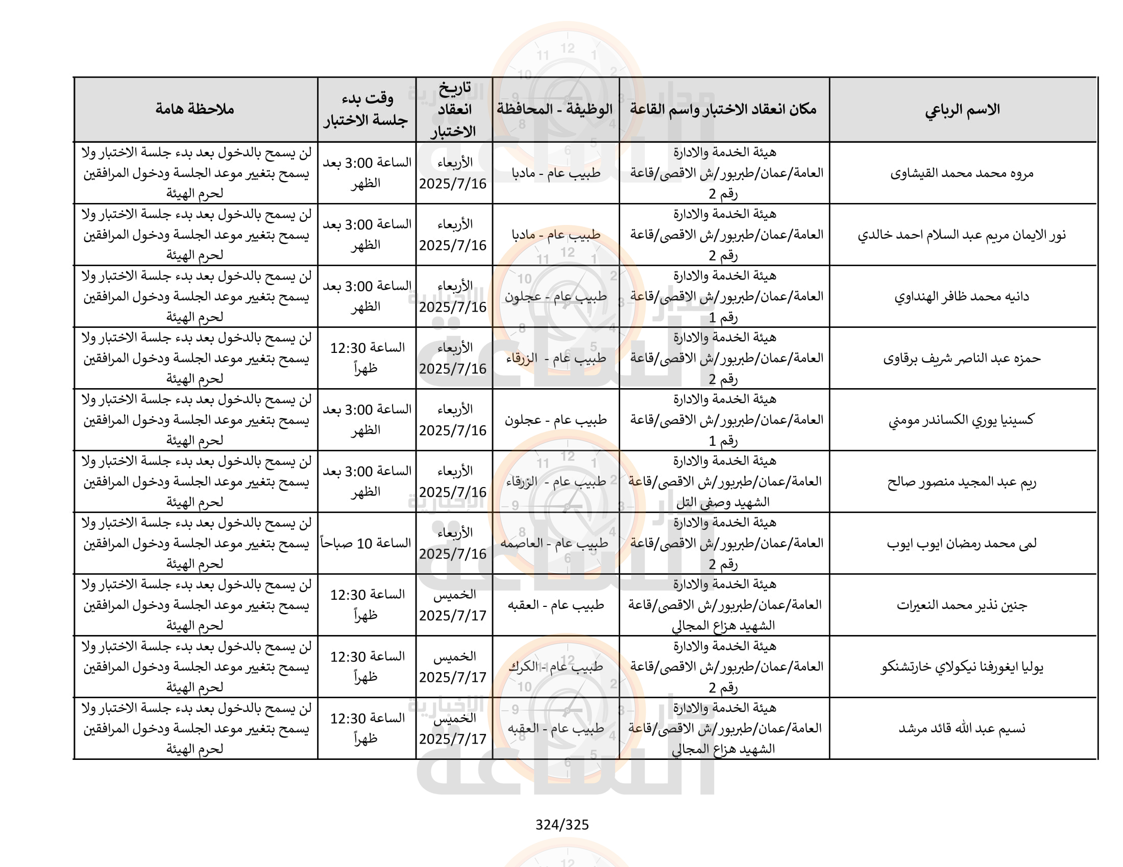 Madar Al-Saa Images 0.4829399968511594