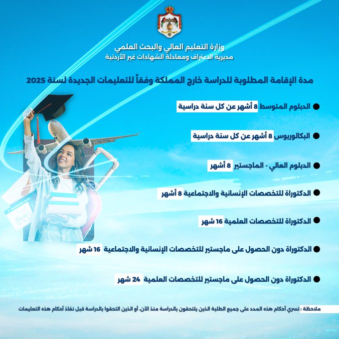 Madar Al-Saa Images 0.997783196809021