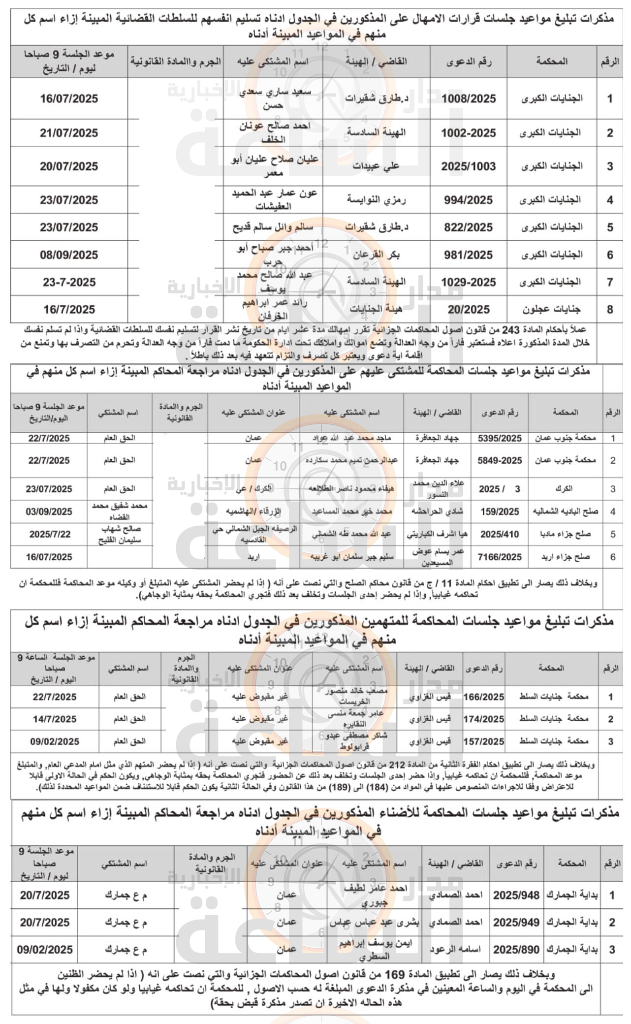 Madar Al-Saa Images 0.8584358582985359