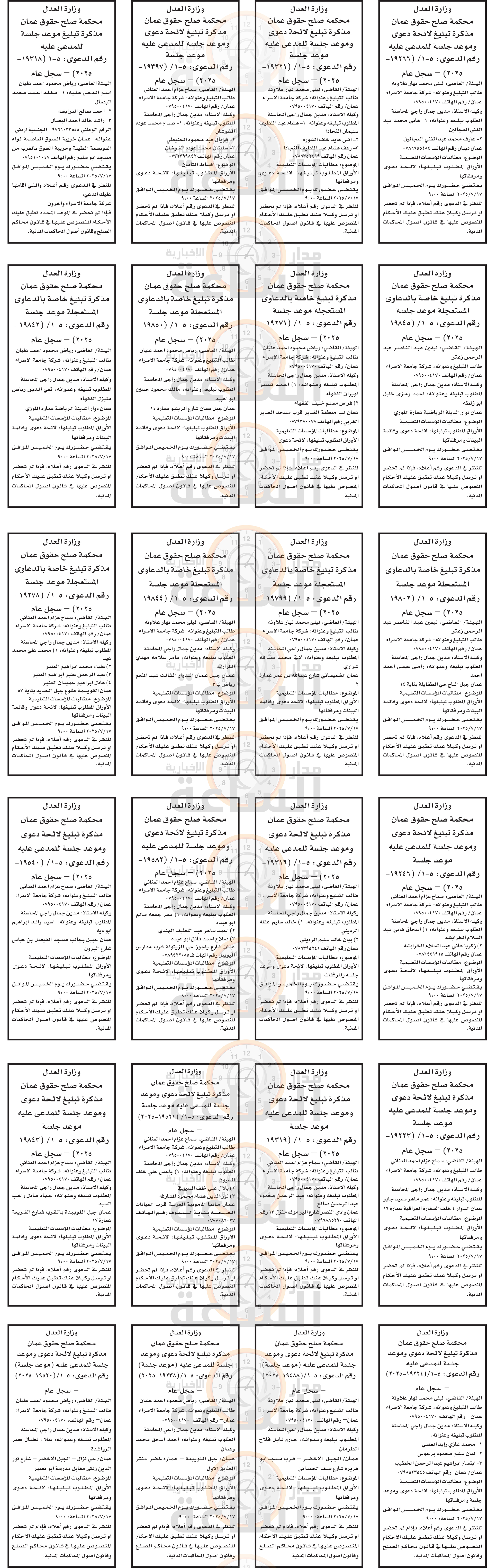 Madar Al-Saa Images 0.27547365063605367