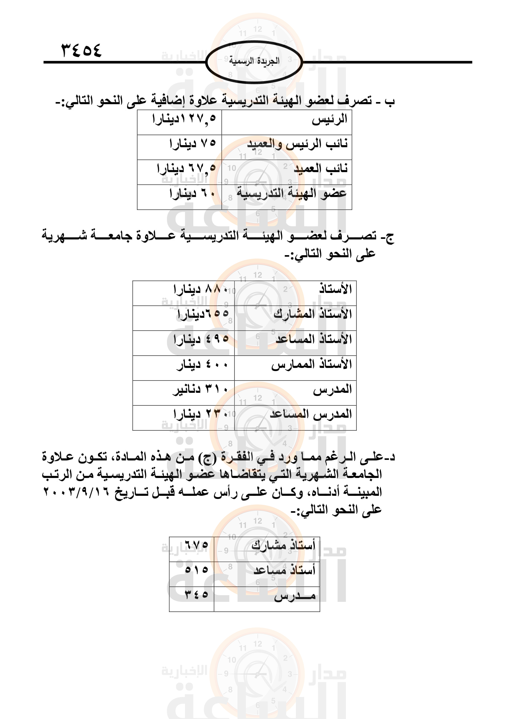 Madar Al-Saa Images 0.36675288650460425