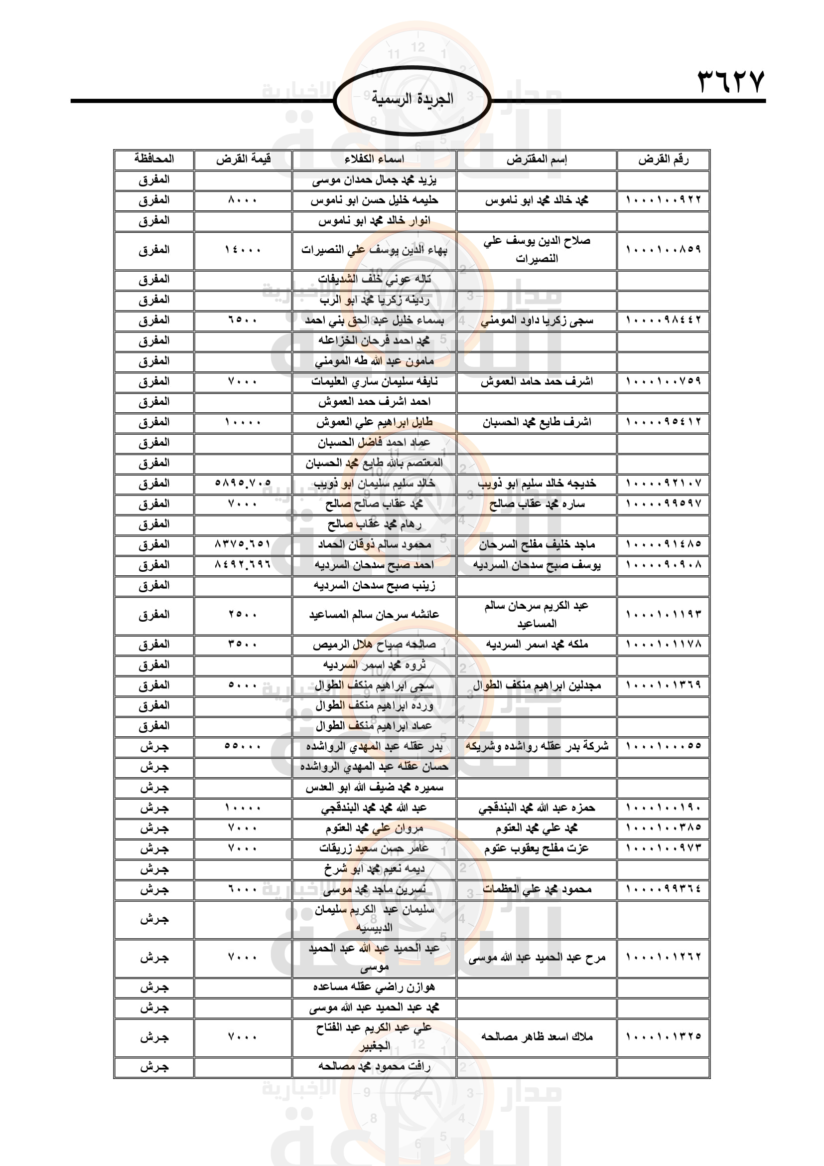 Madar Al-Saa Images 0.45317340173340903