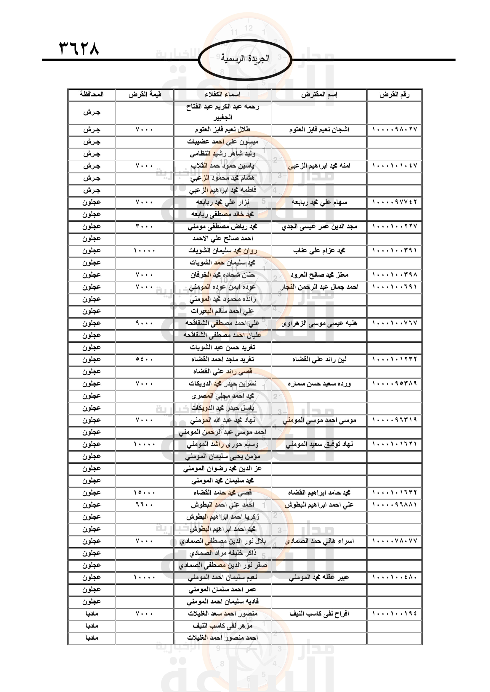 Madar Al-Saa Images 0.43287616828585407