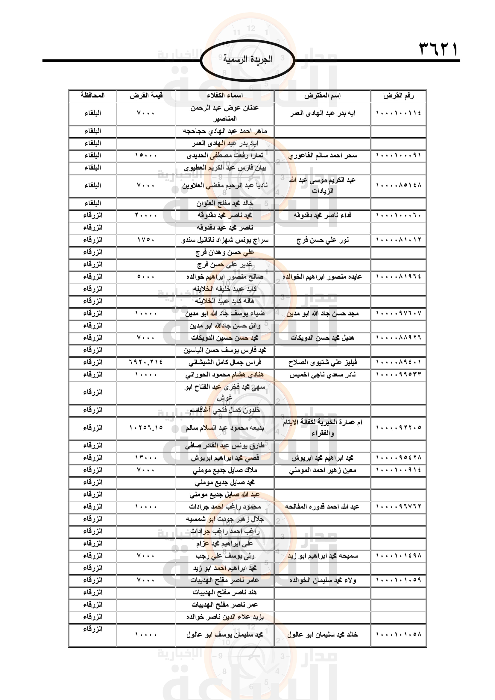 Madar Al-Saa Images 0.26499702658088853