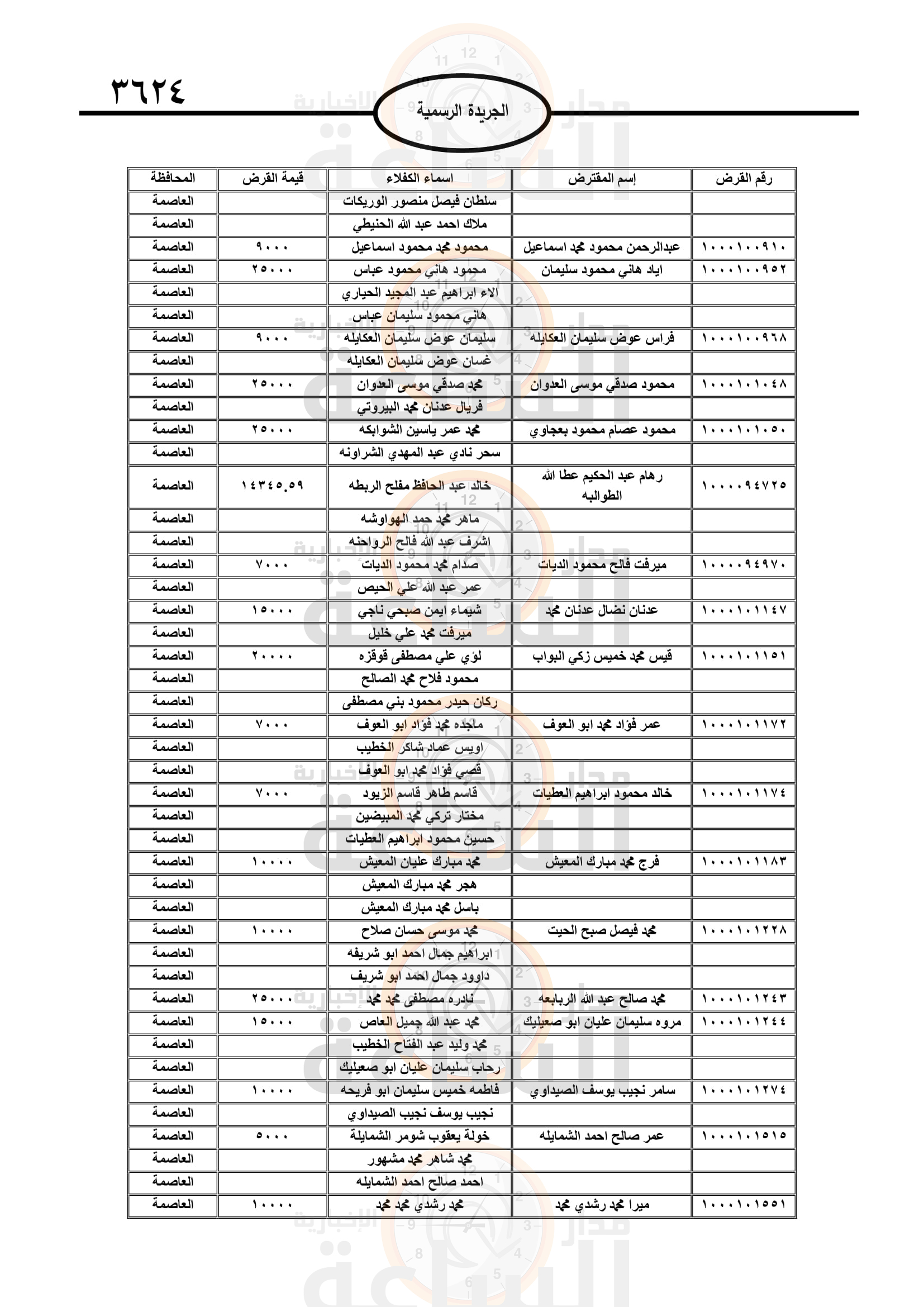 Madar Al-Saa Images 0.2570920186116873