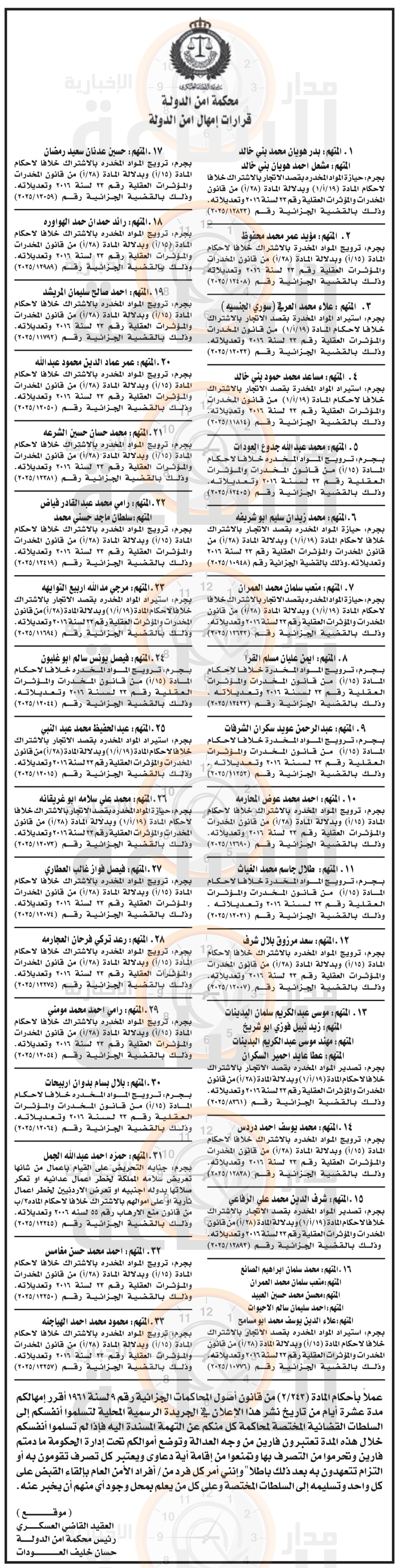 Madar Al-Saa Images 0.2230520153877188