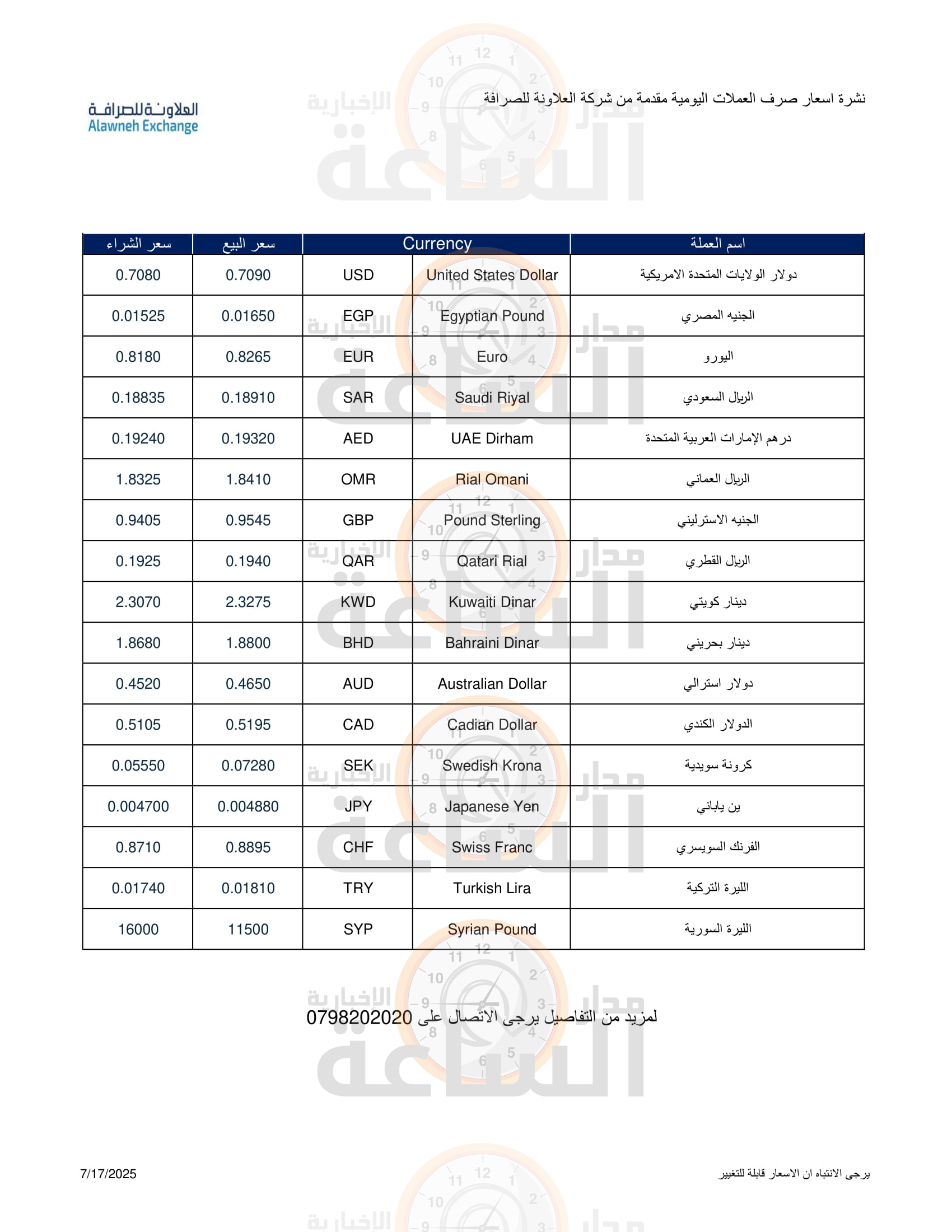 Madar Al-Saa Images 0.582871271025001