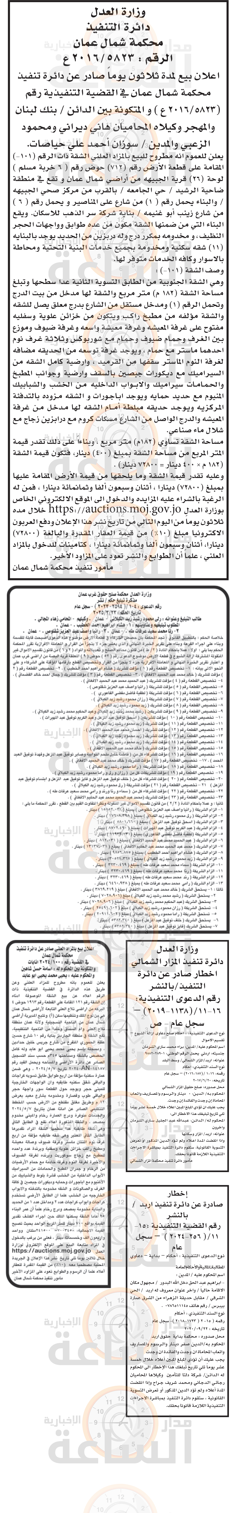 Madar Al-Saa Images 0.9969206030513883