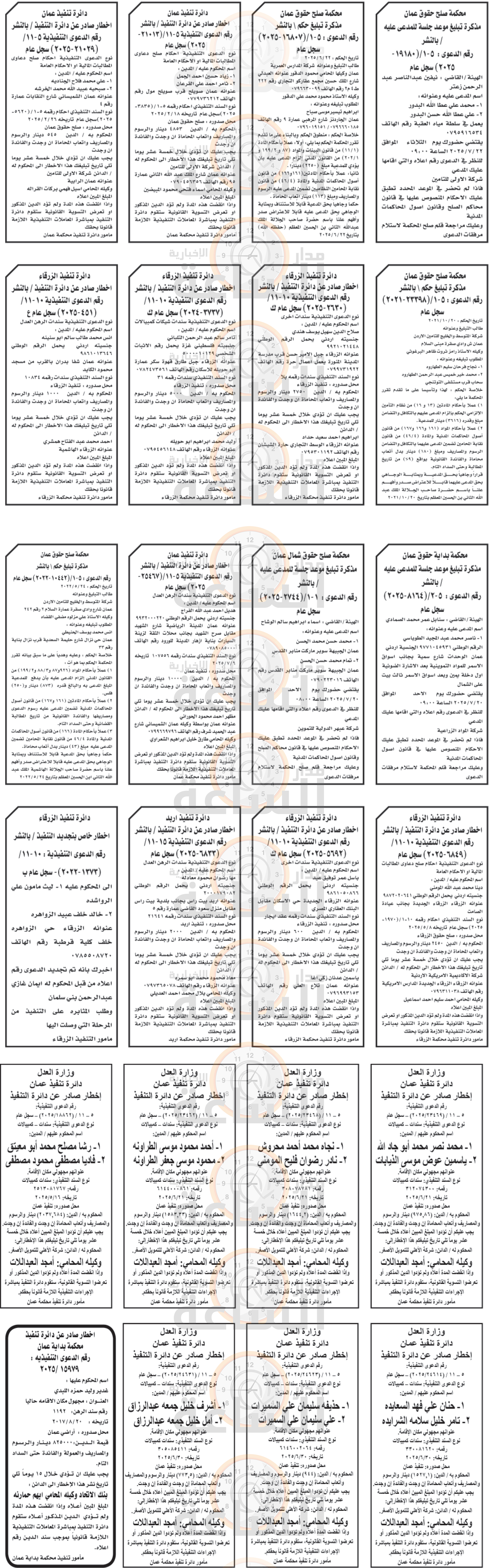 Madar Al-Saa Images 0.7124516357793429