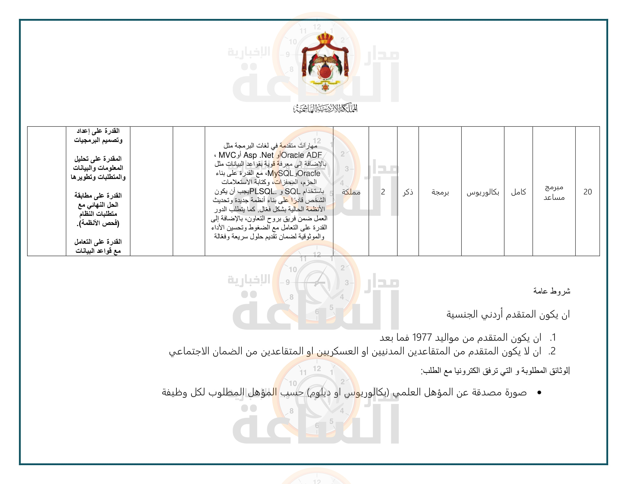 Madar Al-Saa Images 0.08918940838326828