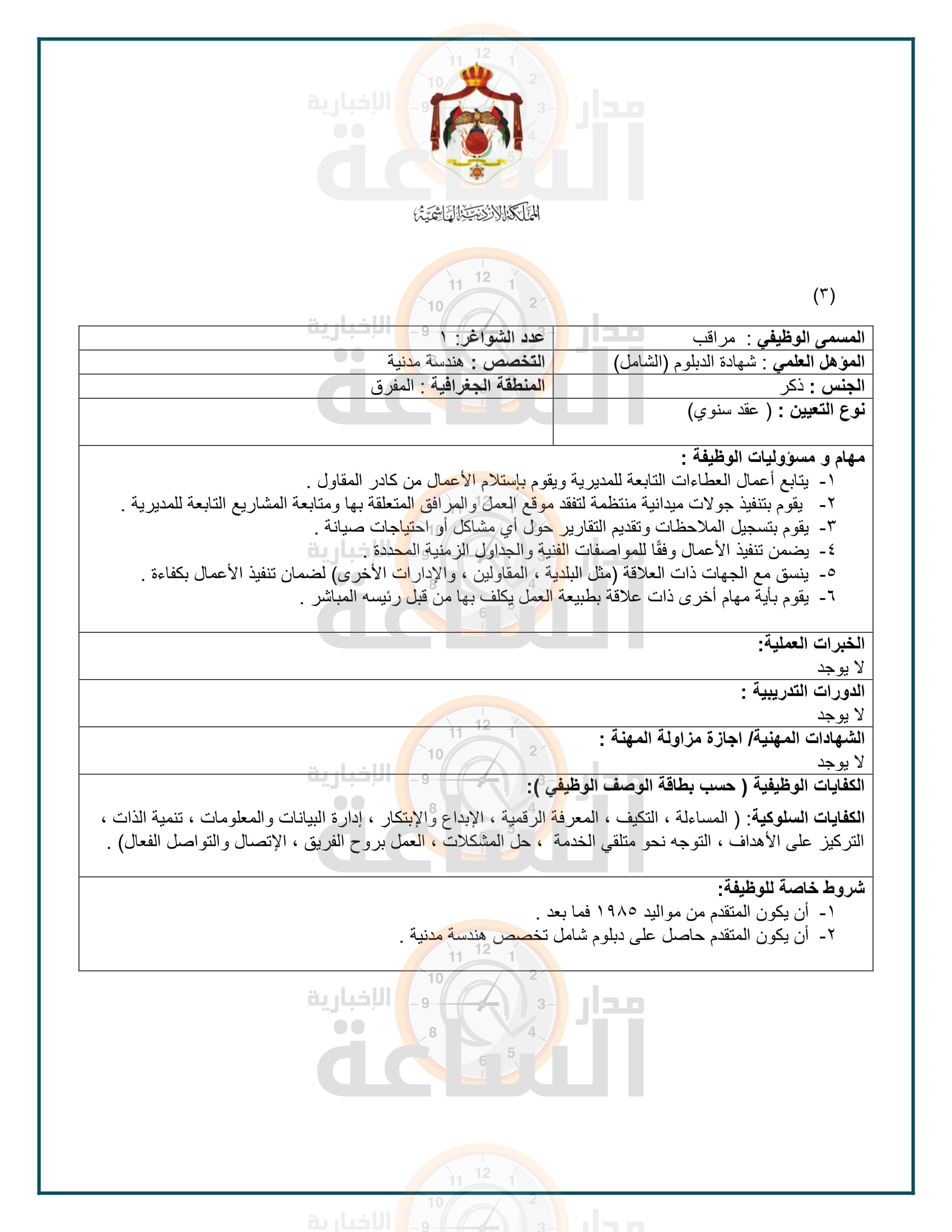 Madar Al-Saa Images 0.007711426855934511