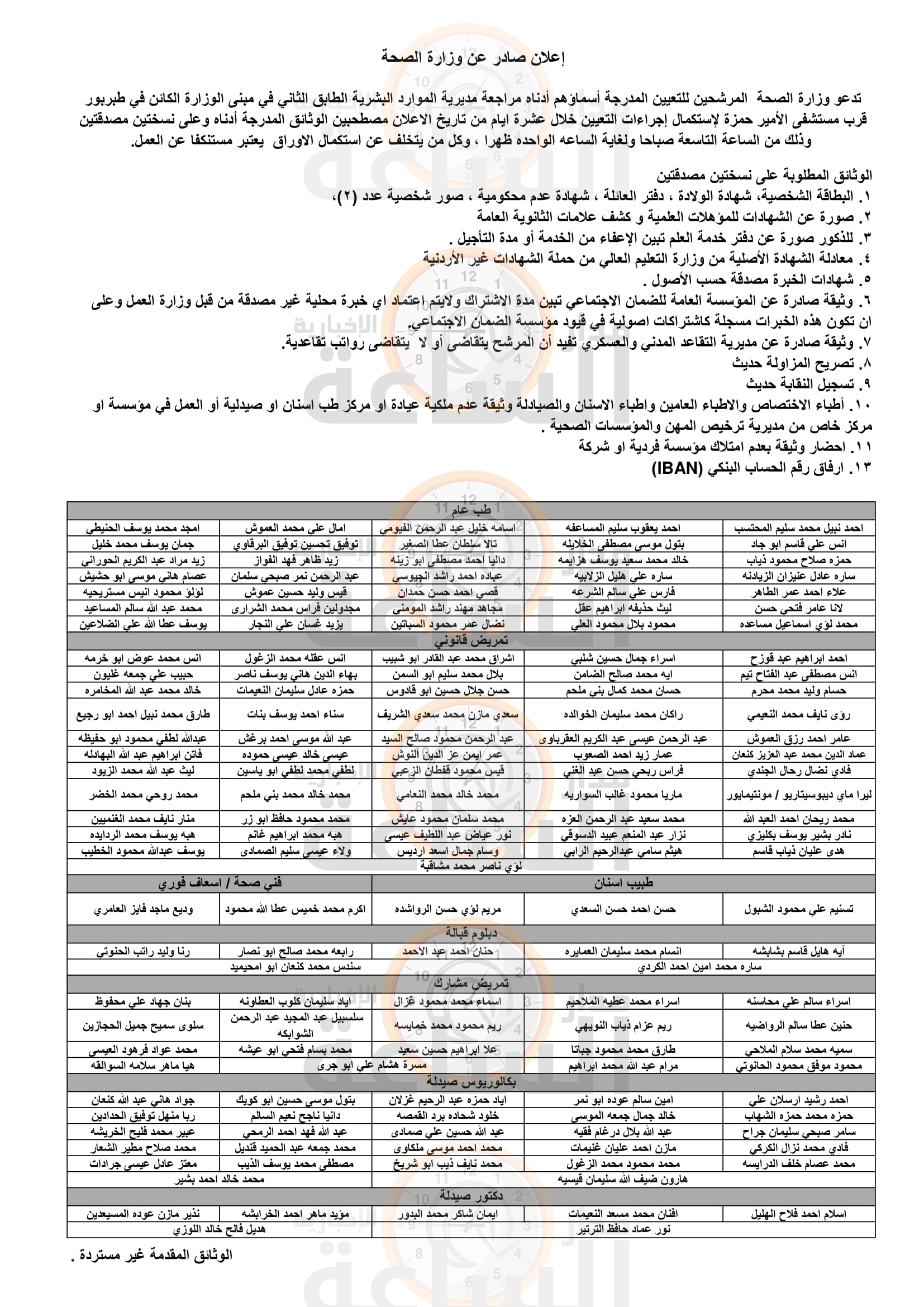 Madar Al-Saa Images 0.4444080981391081