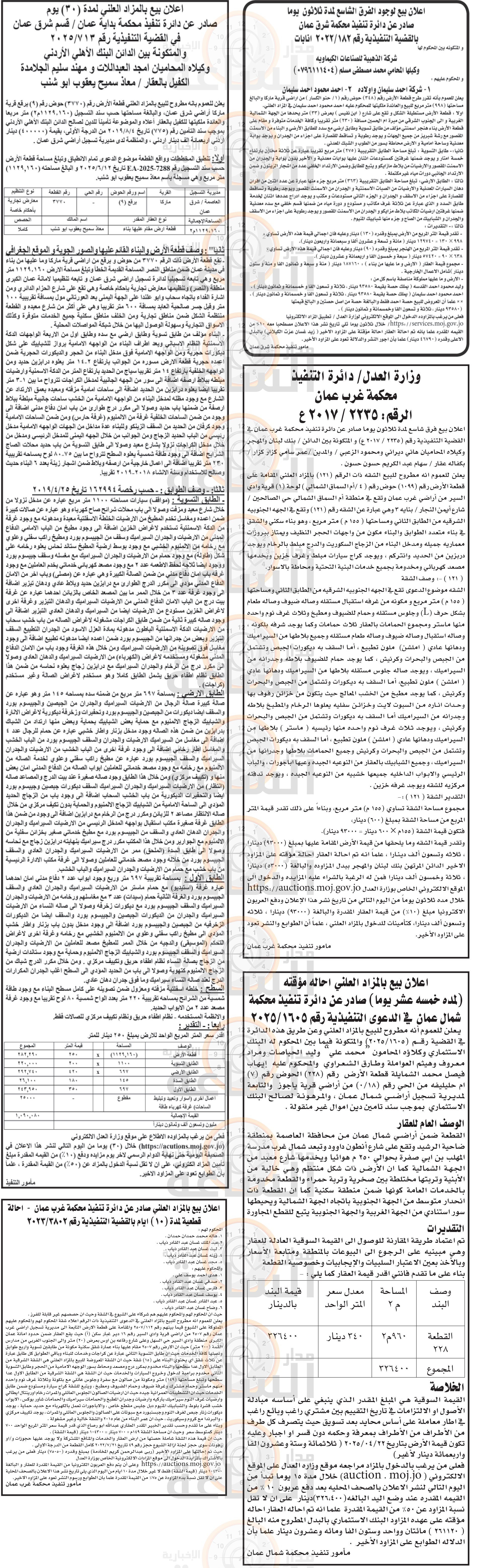 Madar Al-Saa Images 0.44067412688987395